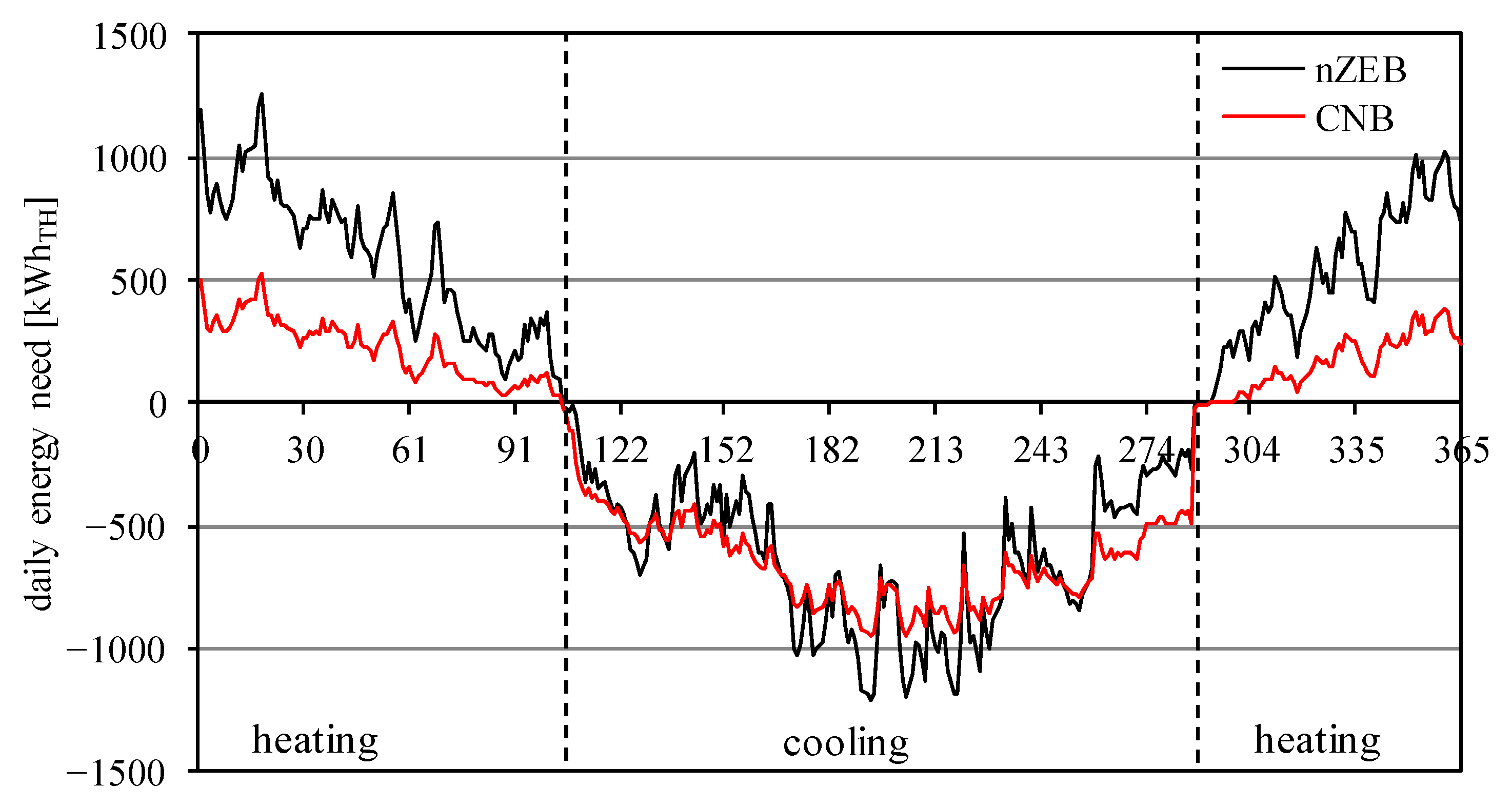 Applsci 11 10148 g007