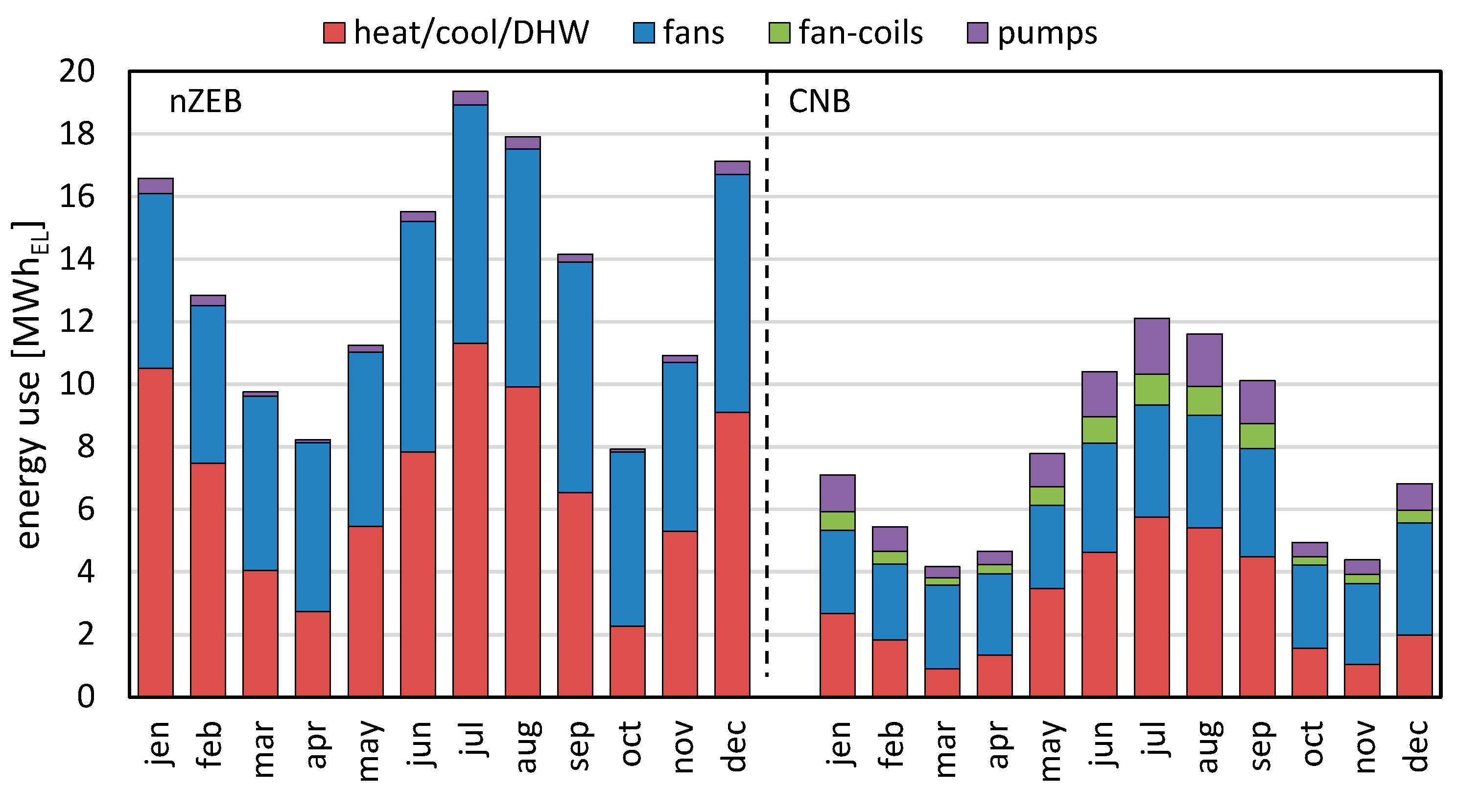Applsci 11 10148 g008