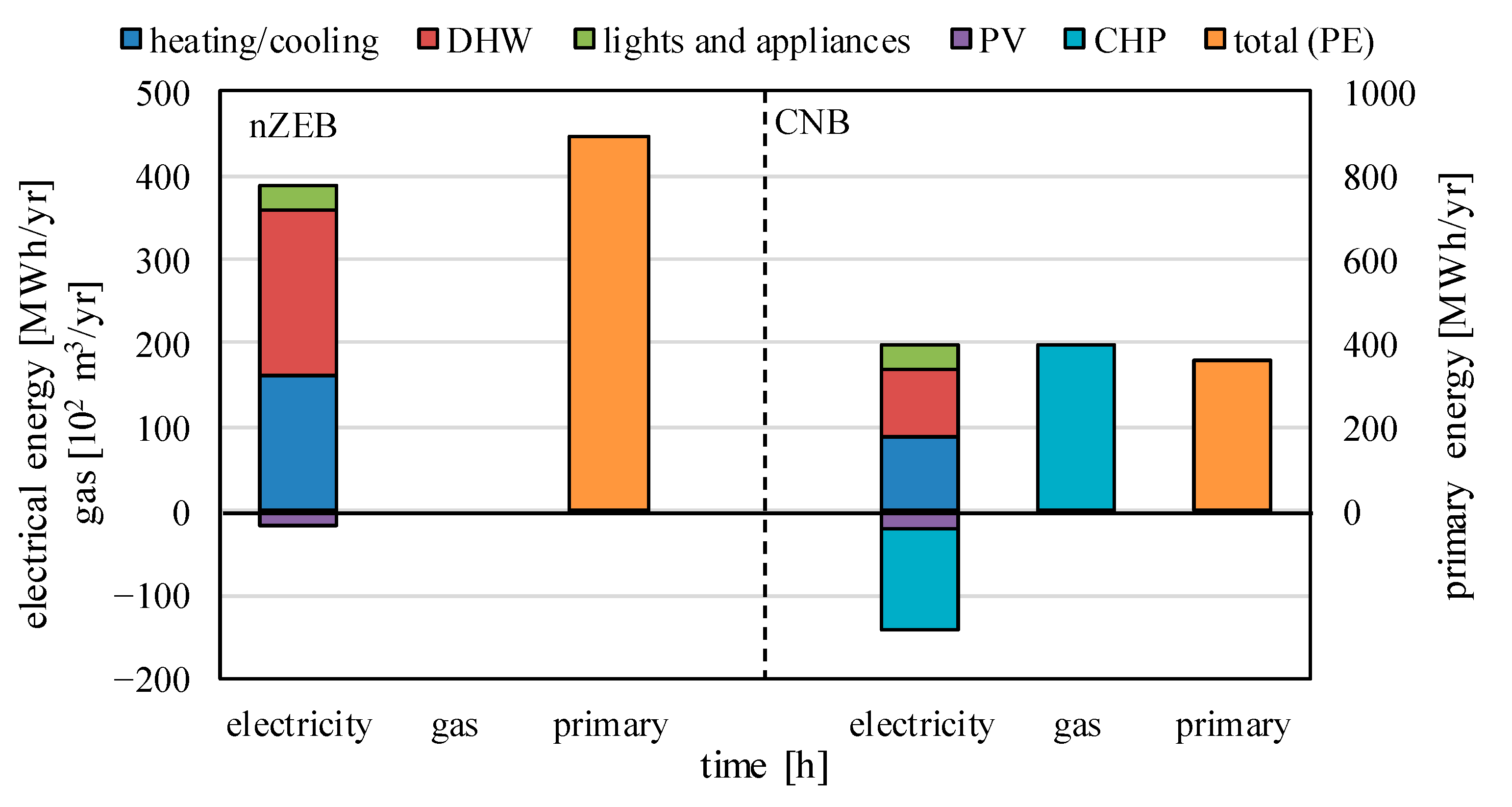 Applsci 11 10148 g009