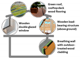 Applsci 11 10148 i002 Applsci 11 10148 i002