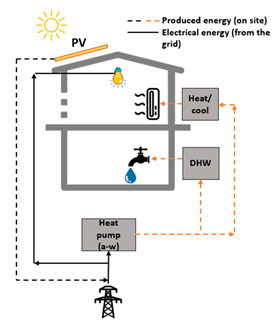 Applsci 11 10148 i003 Applsci 11 10148 i003