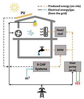 Applsci 11 10148 i004 Applsci 11 10148 i004