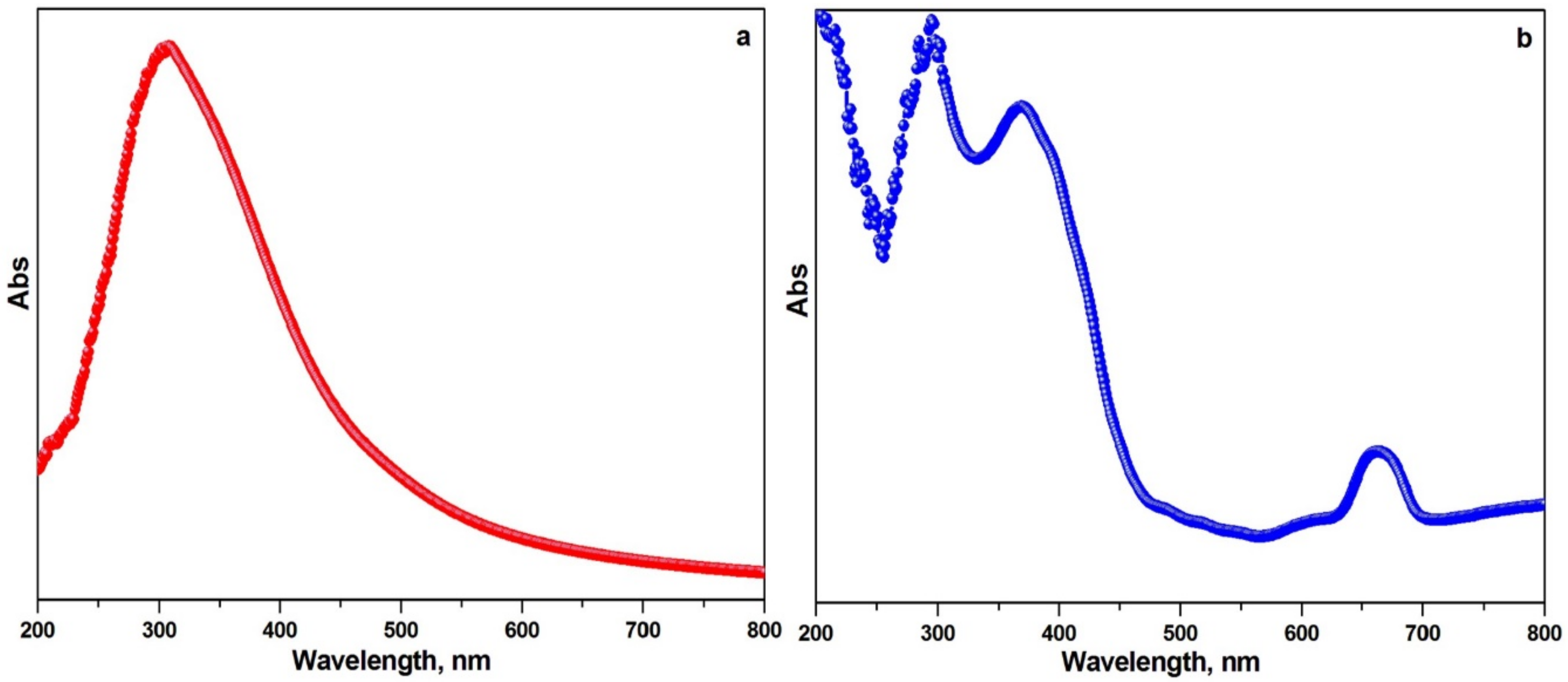 Applsci 11 10150 g004
