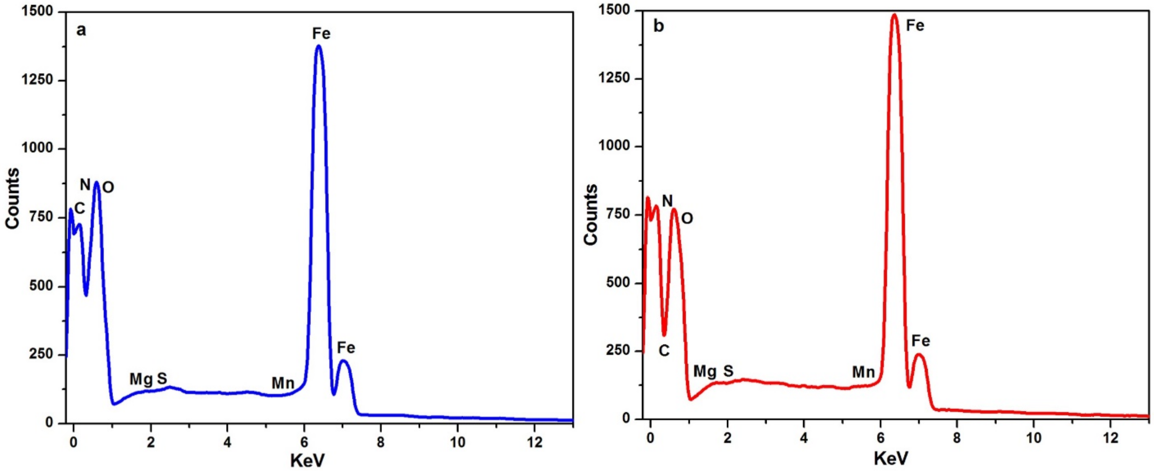 Applsci 11 10150 g006