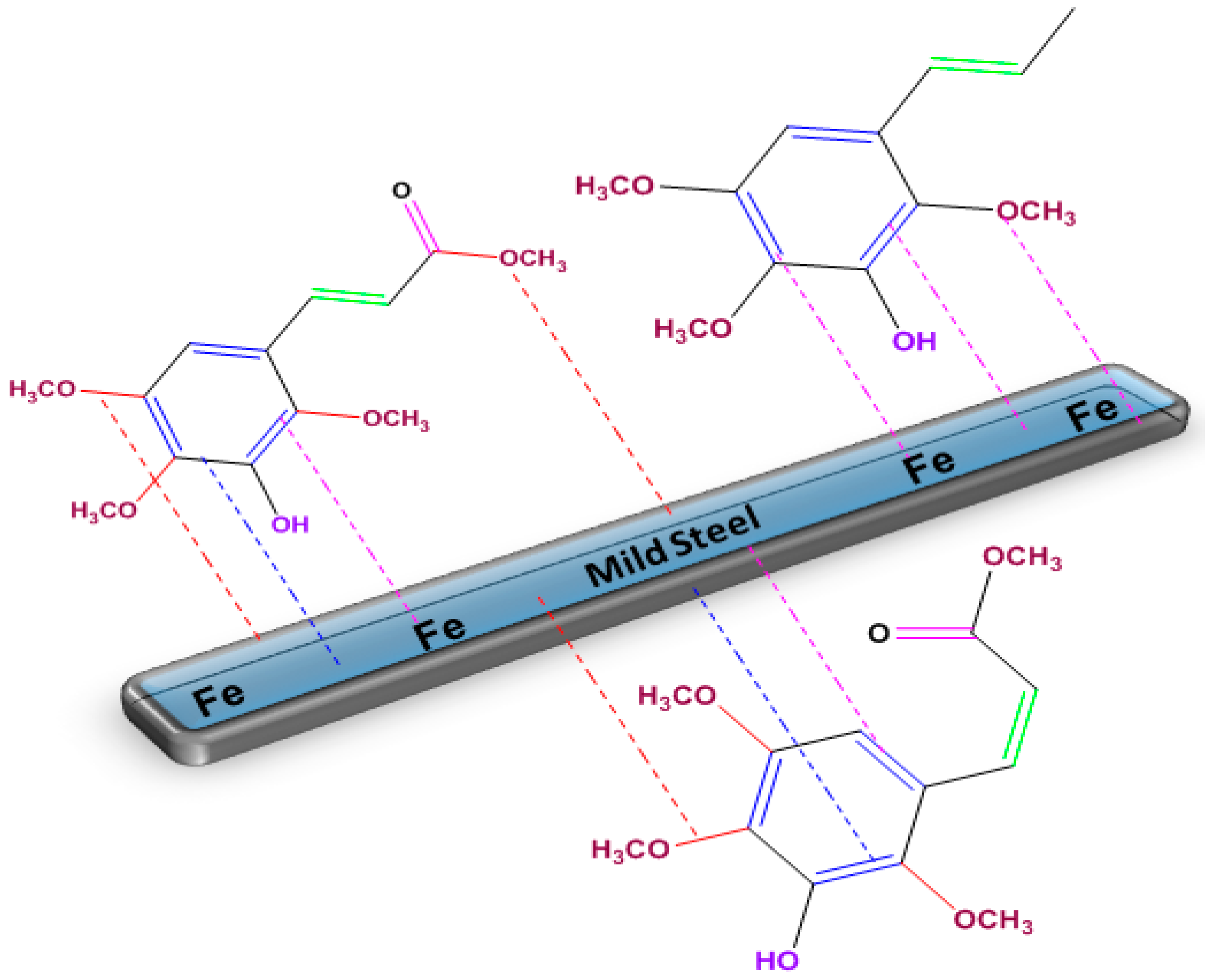 Applsci 11 10150 g008