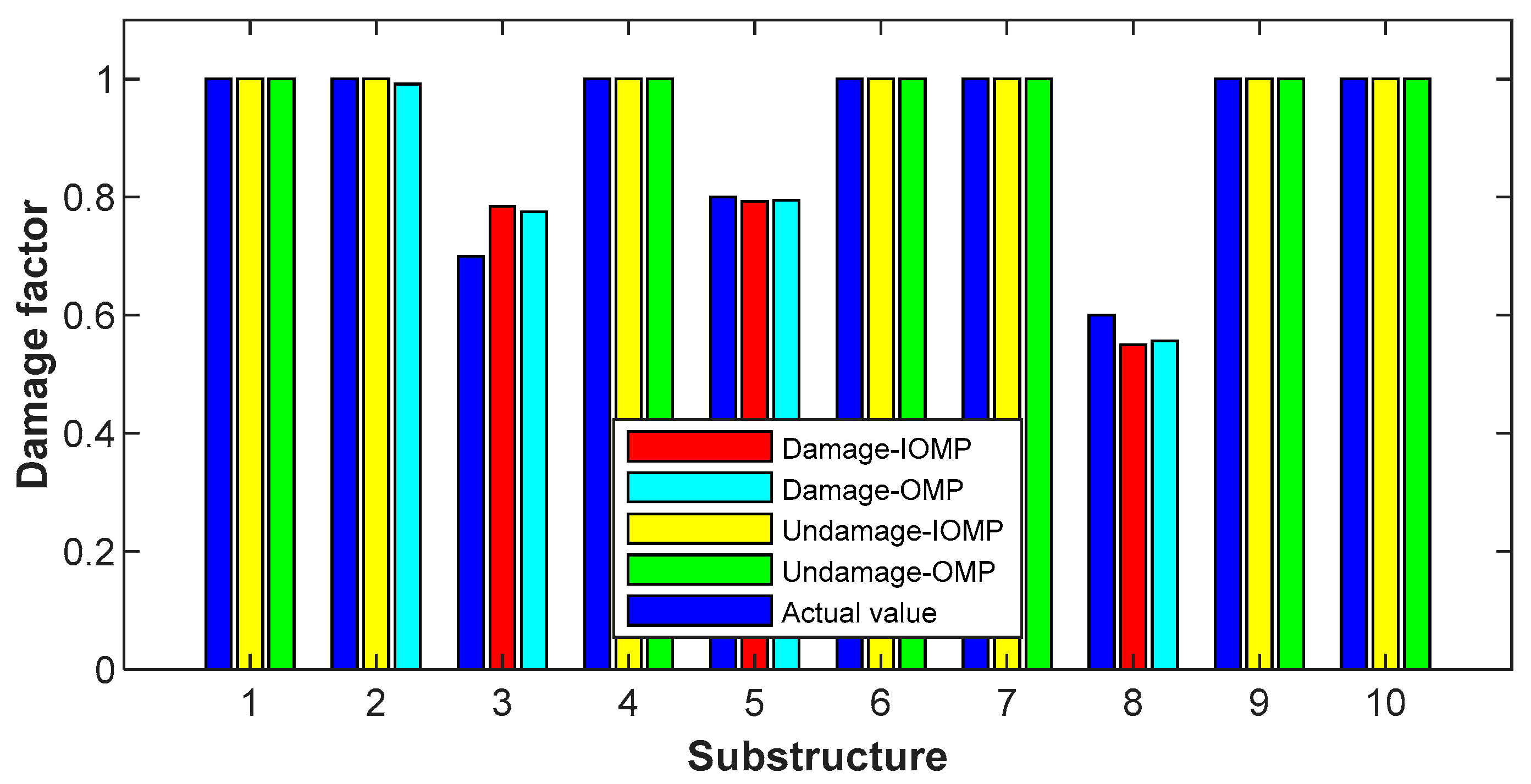 Applsci 11 10152 g005