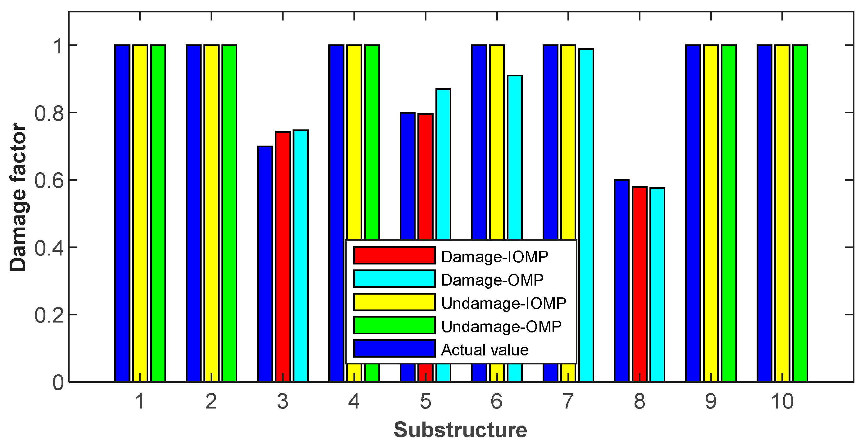Applsci 11 10152 g006