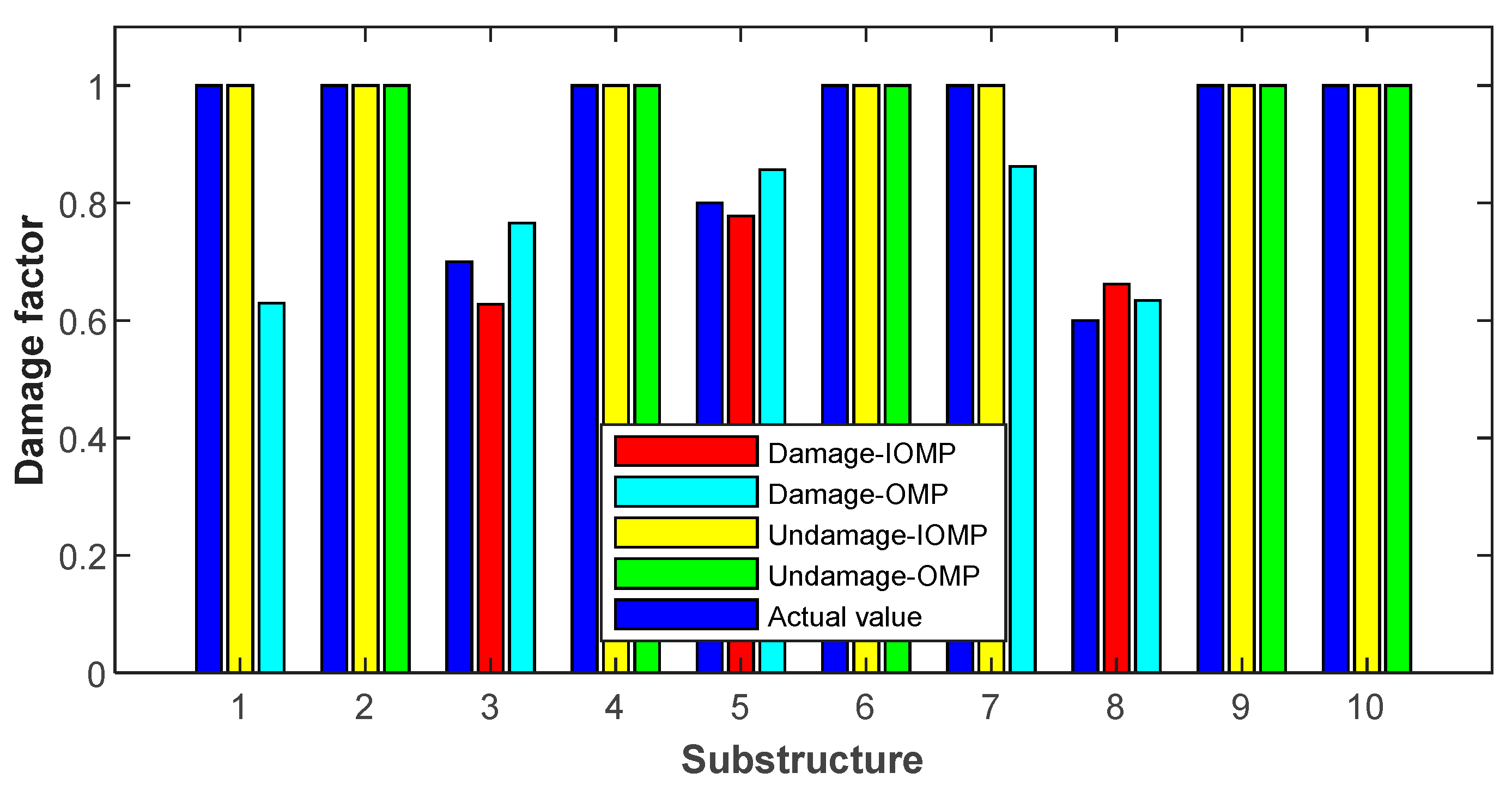 Applsci 11 10152 g007