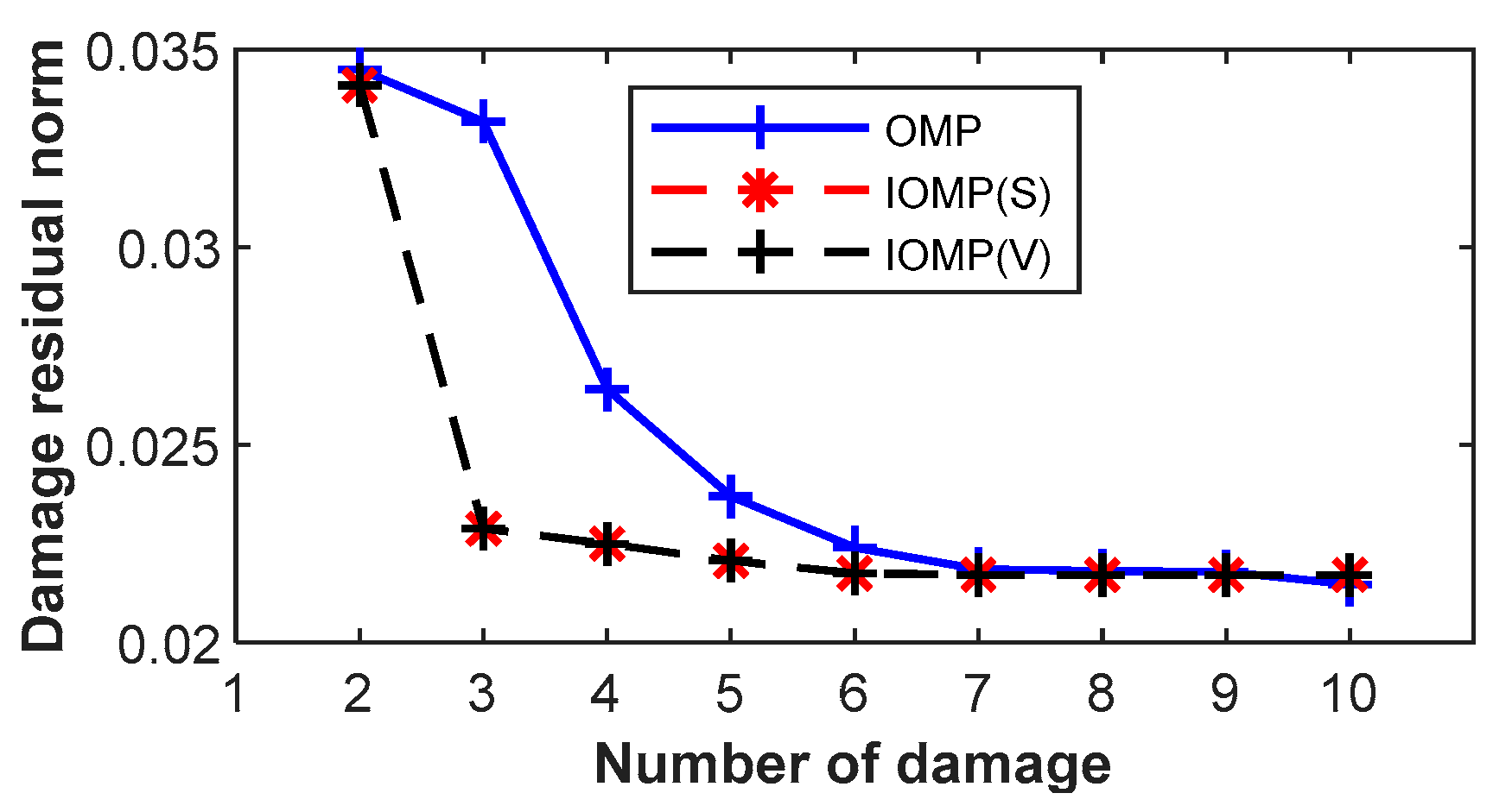 Applsci 11 10152 g008