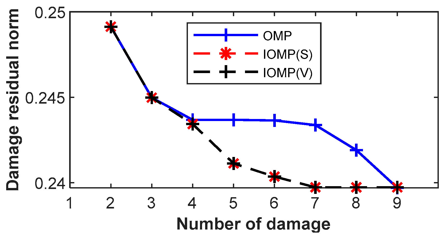 Applsci 11 10152 g012