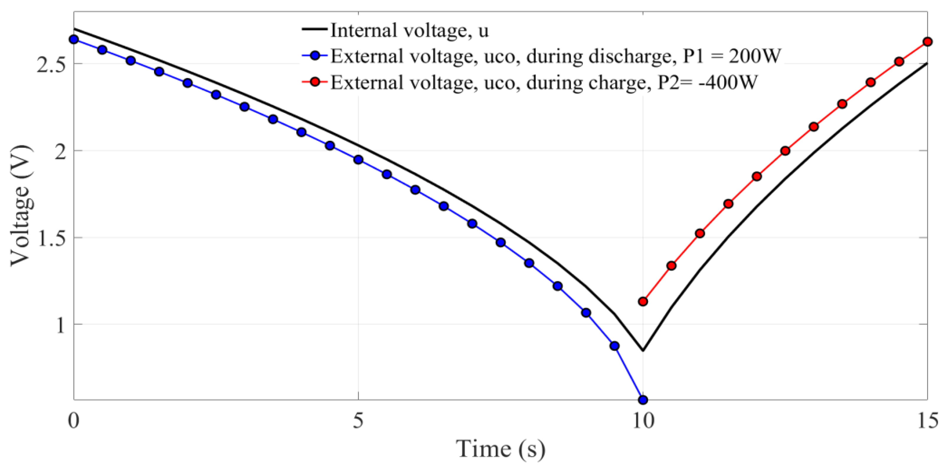 Applsci 11 10153 g008