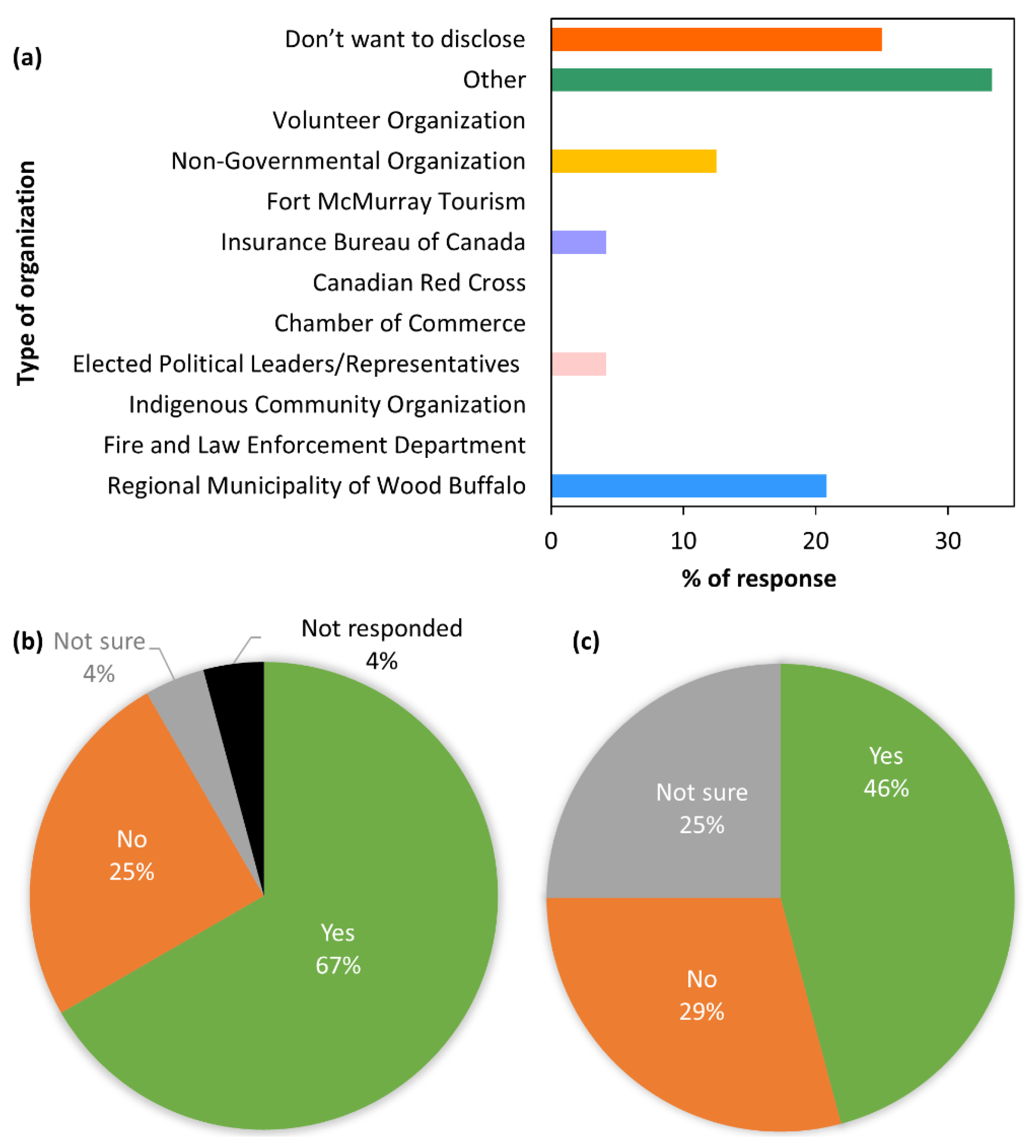 Applsci 11 10155 g002