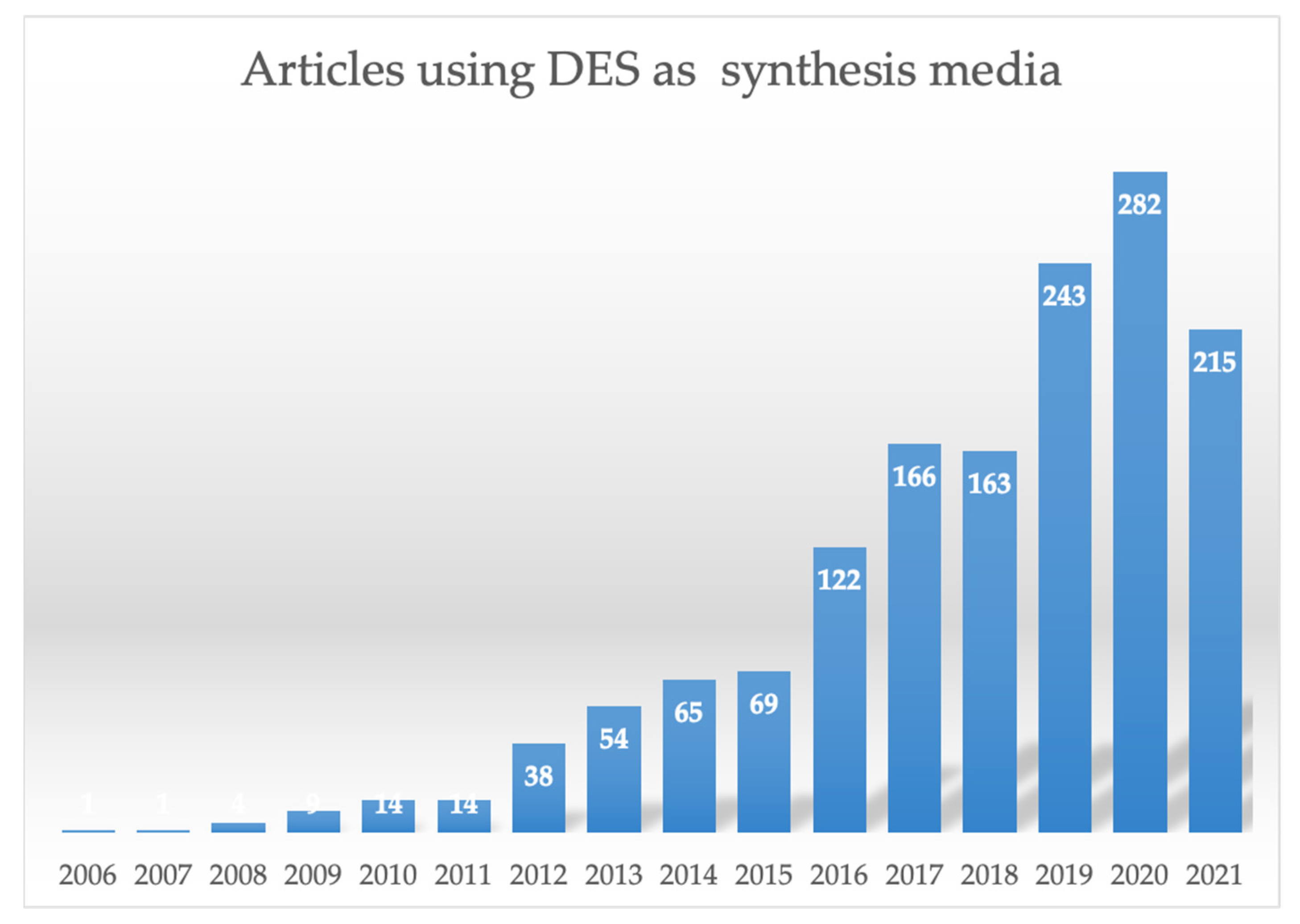 Applsci 11 10156 g003