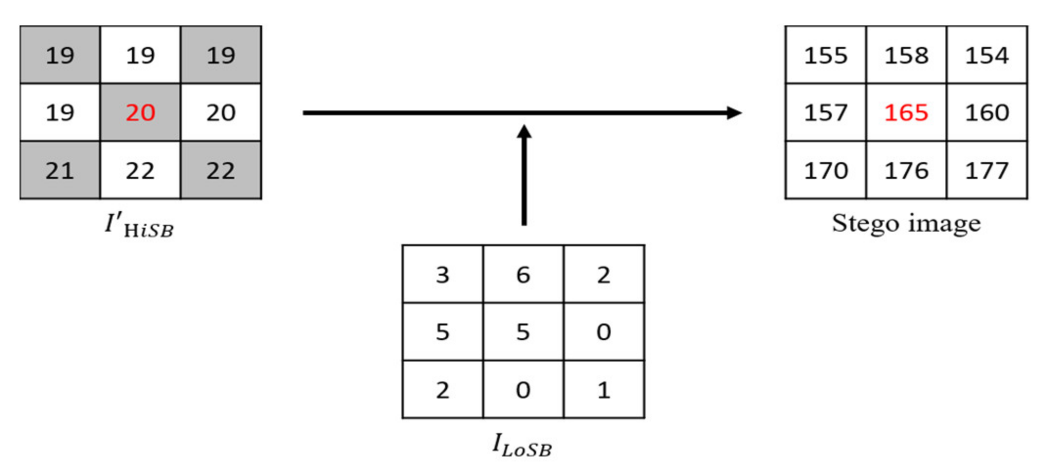 Applsci 11 10157 g004