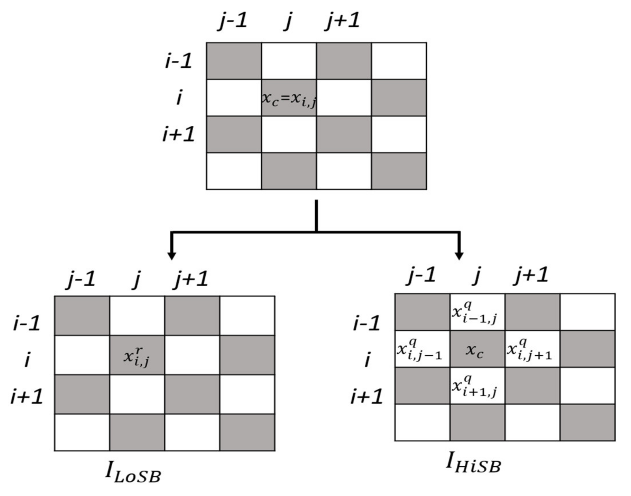 Applsci 11 10157 g005