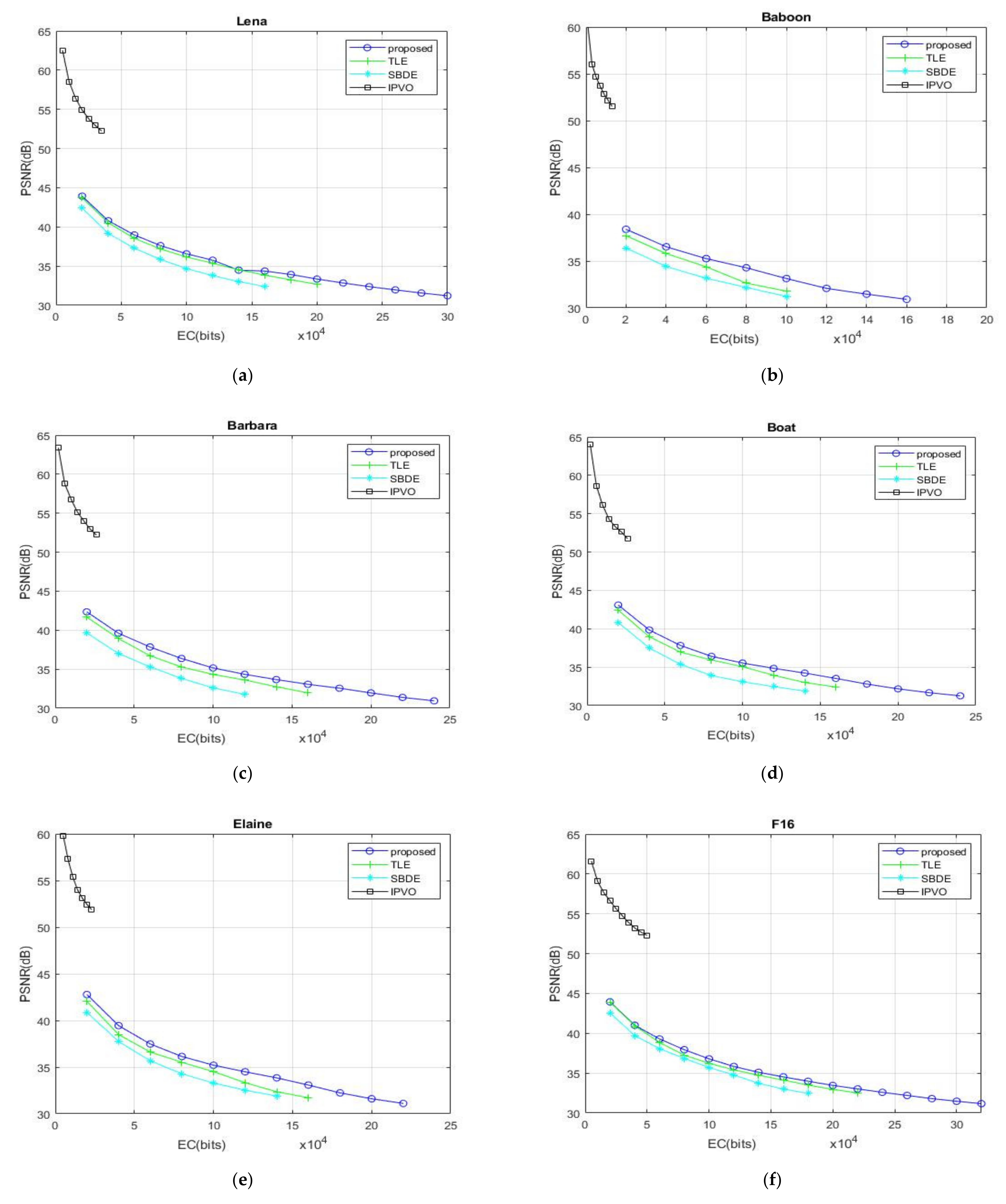 Applsci 11 10157 g009a