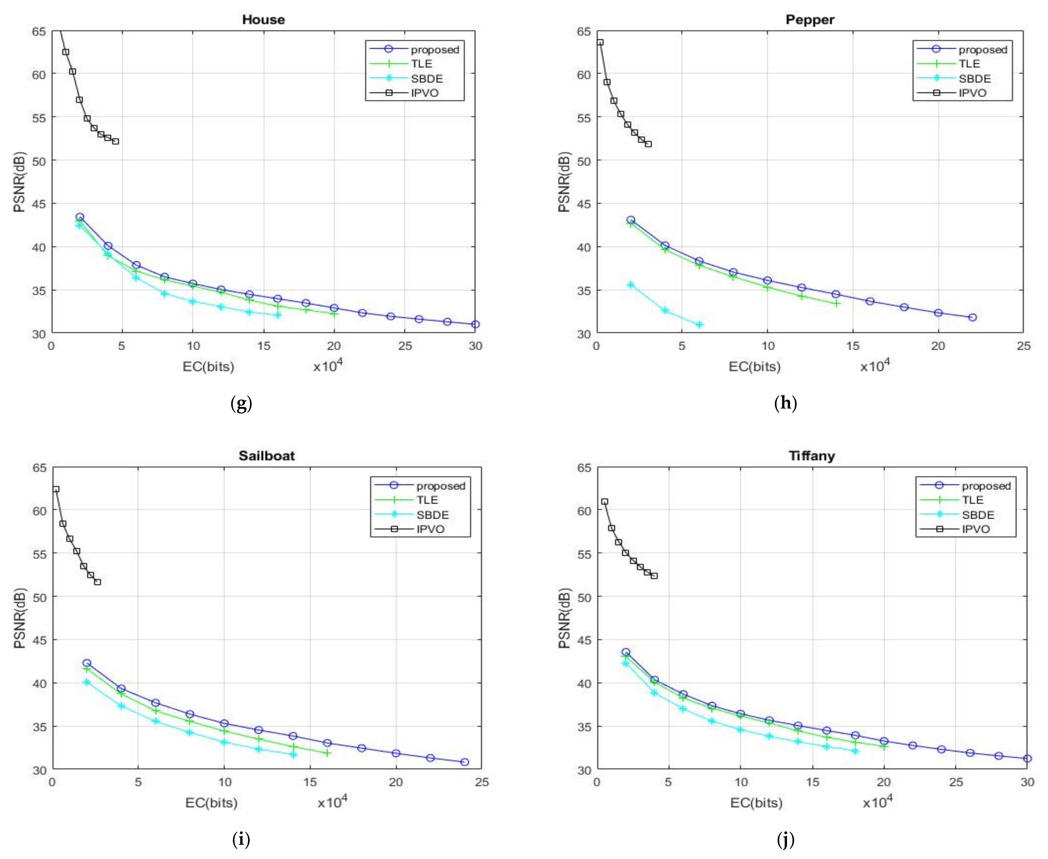 Applsci 11 10157 g009b