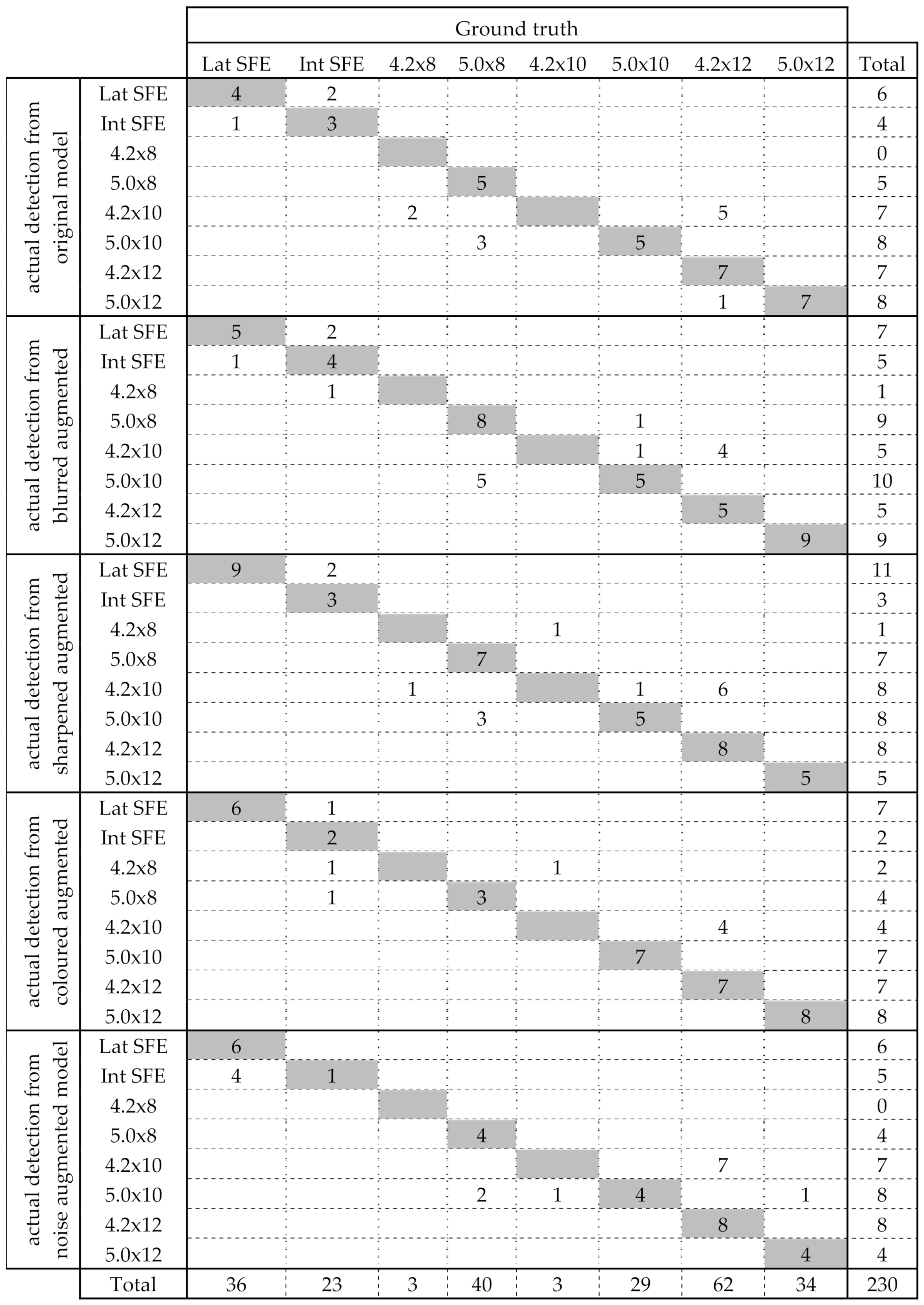 Applsci 11 10159 g005