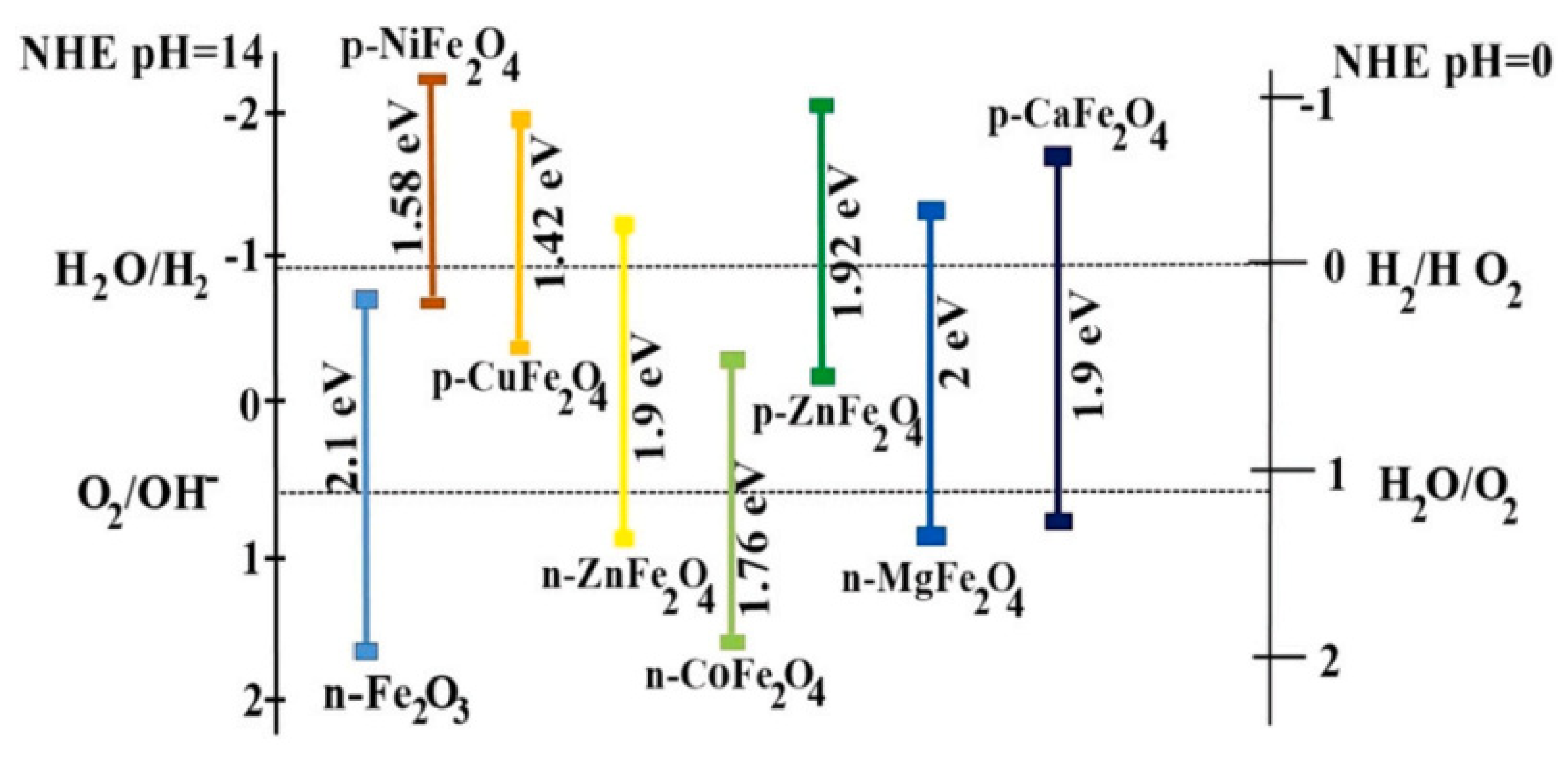 Applsci 11 10160 g004