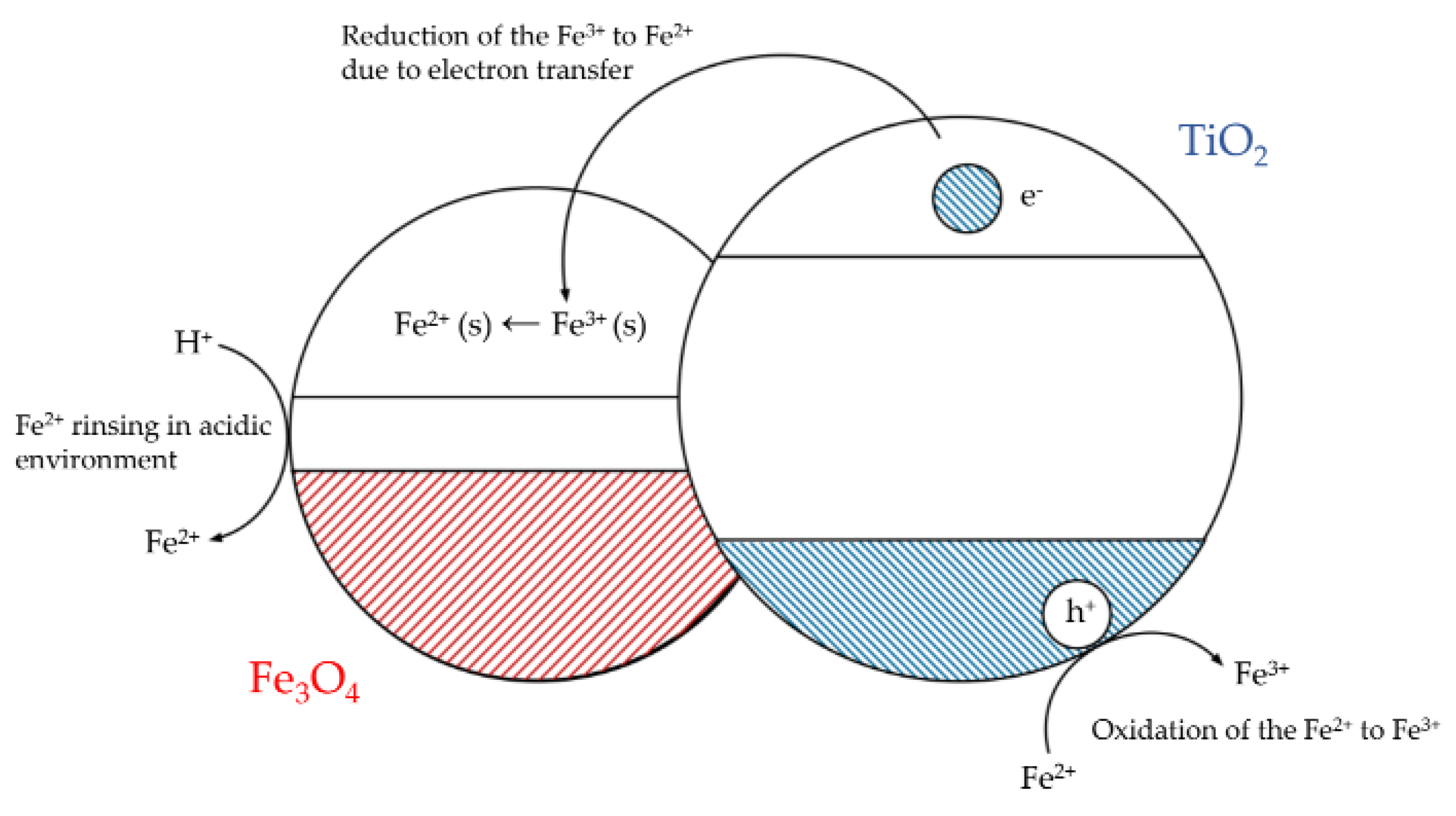 Applsci 11 10160 g005