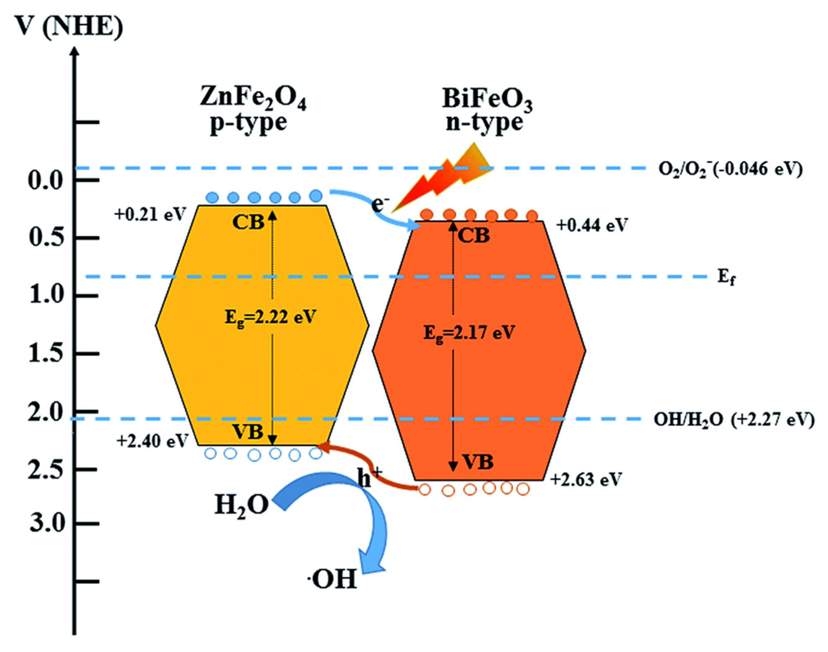 Applsci 11 10160 g007