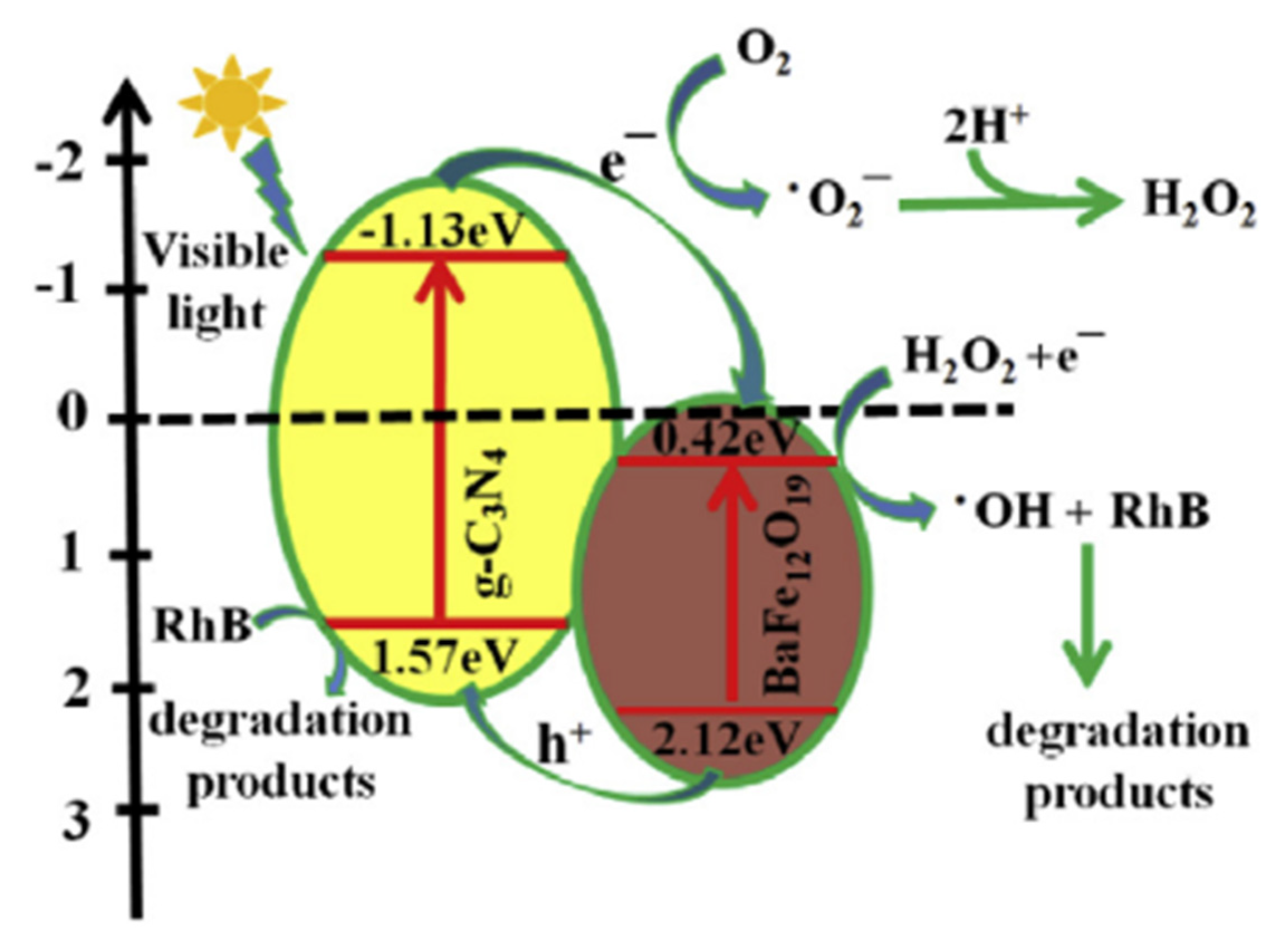 Applsci 11 10160 g008