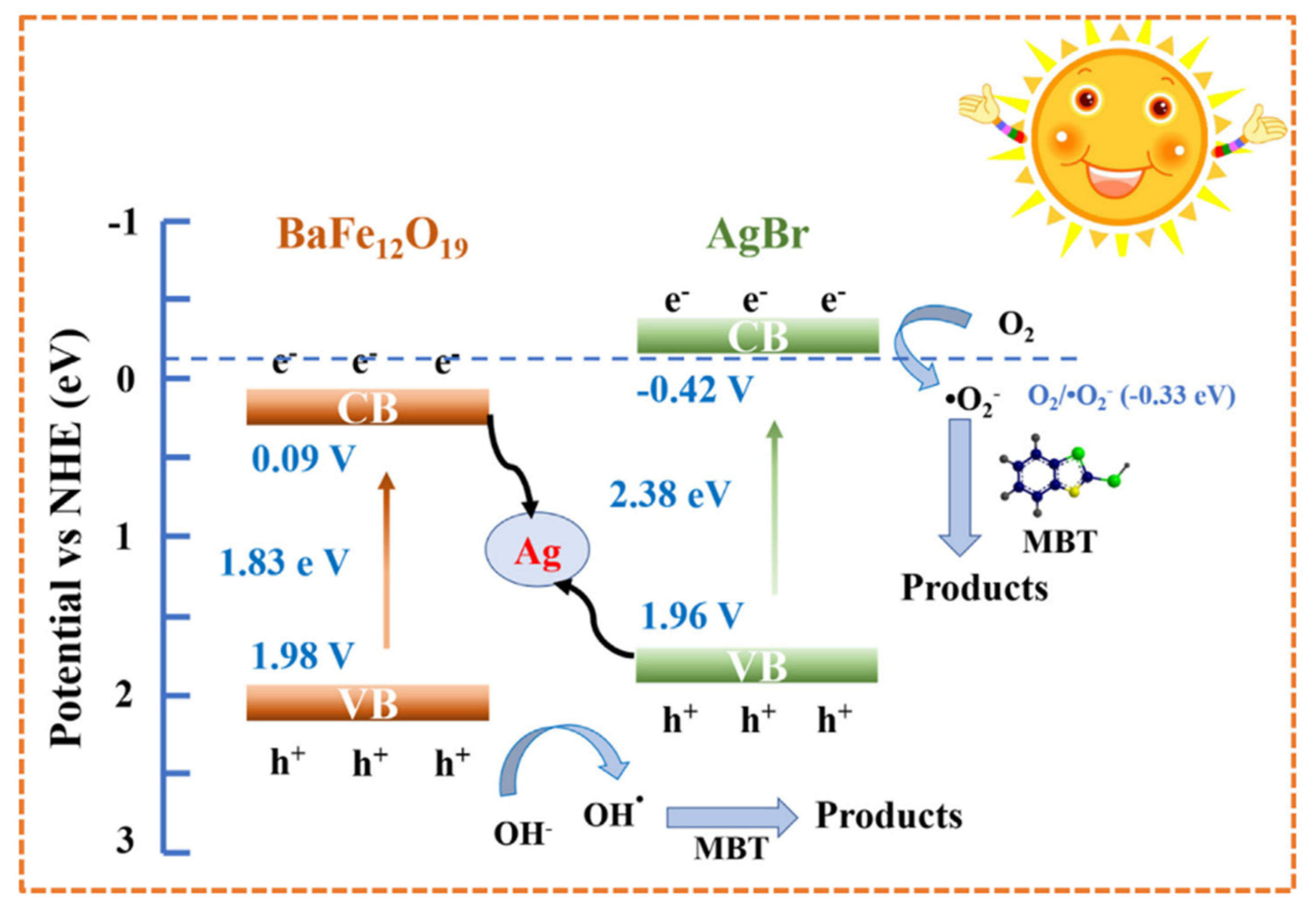Applsci 11 10160 g009
