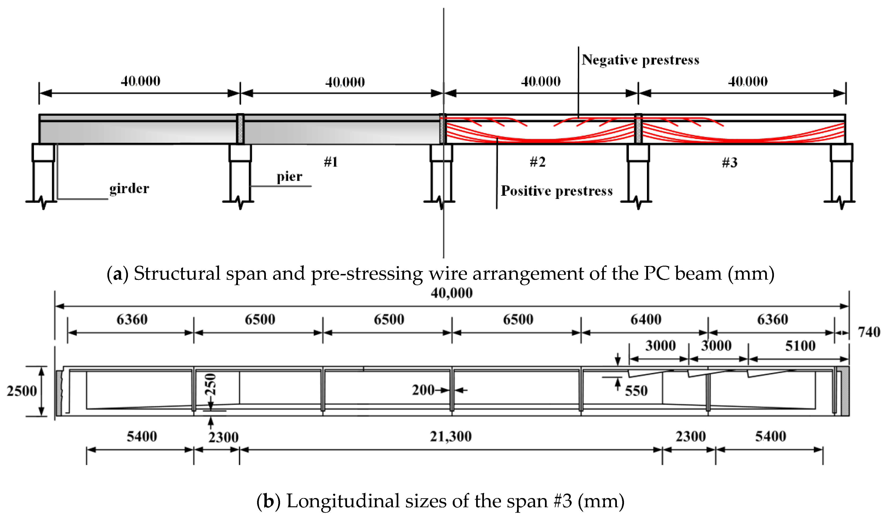Applsci 11 10161 g001a