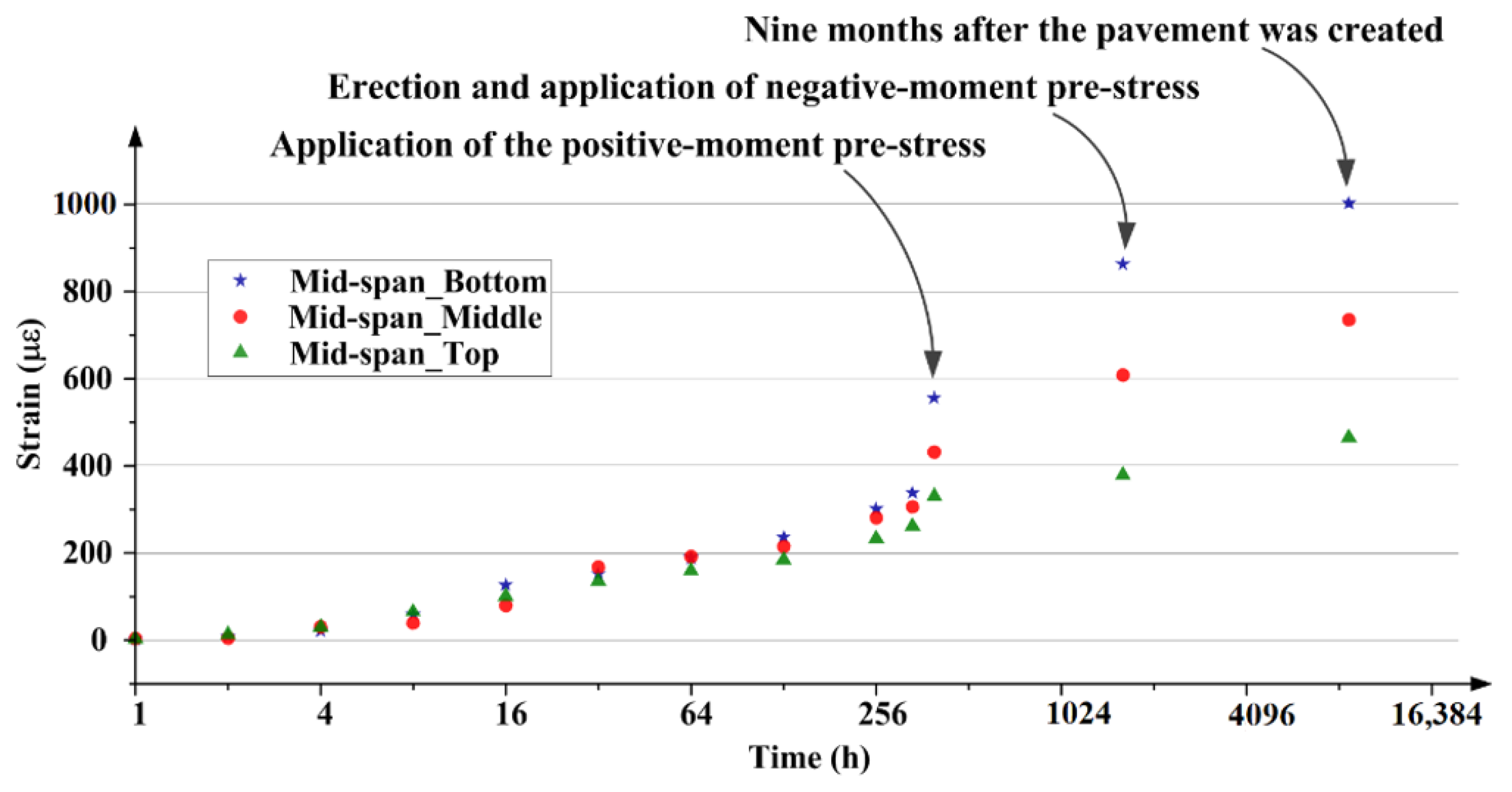 Applsci 11 10161 g003