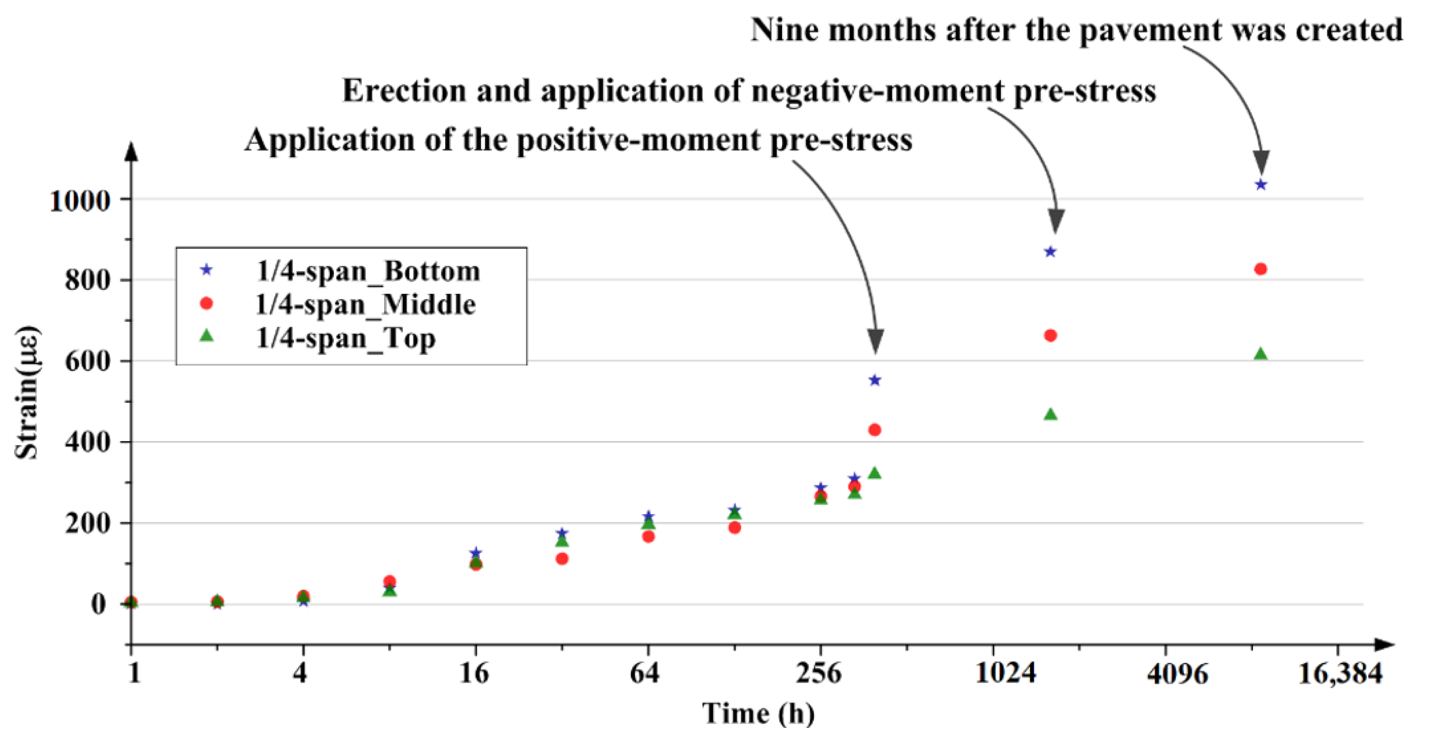 Applsci 11 10161 g004
