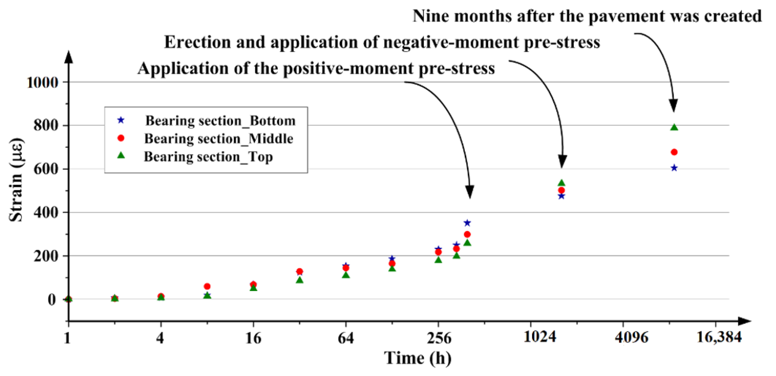 Applsci 11 10161 g005