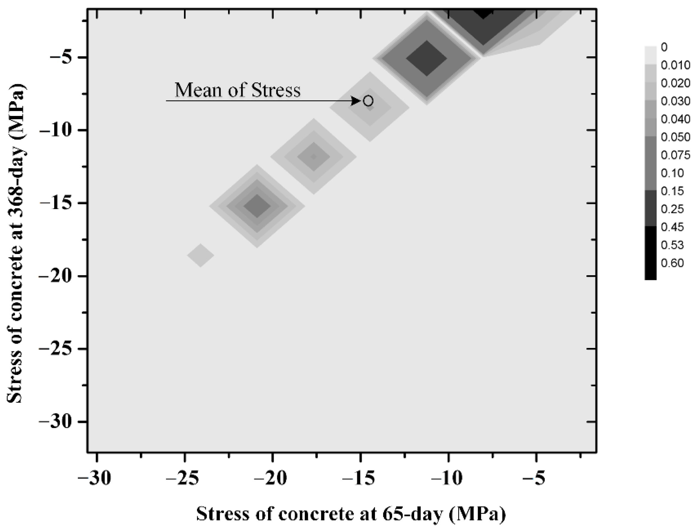 Applsci 11 10161 g007