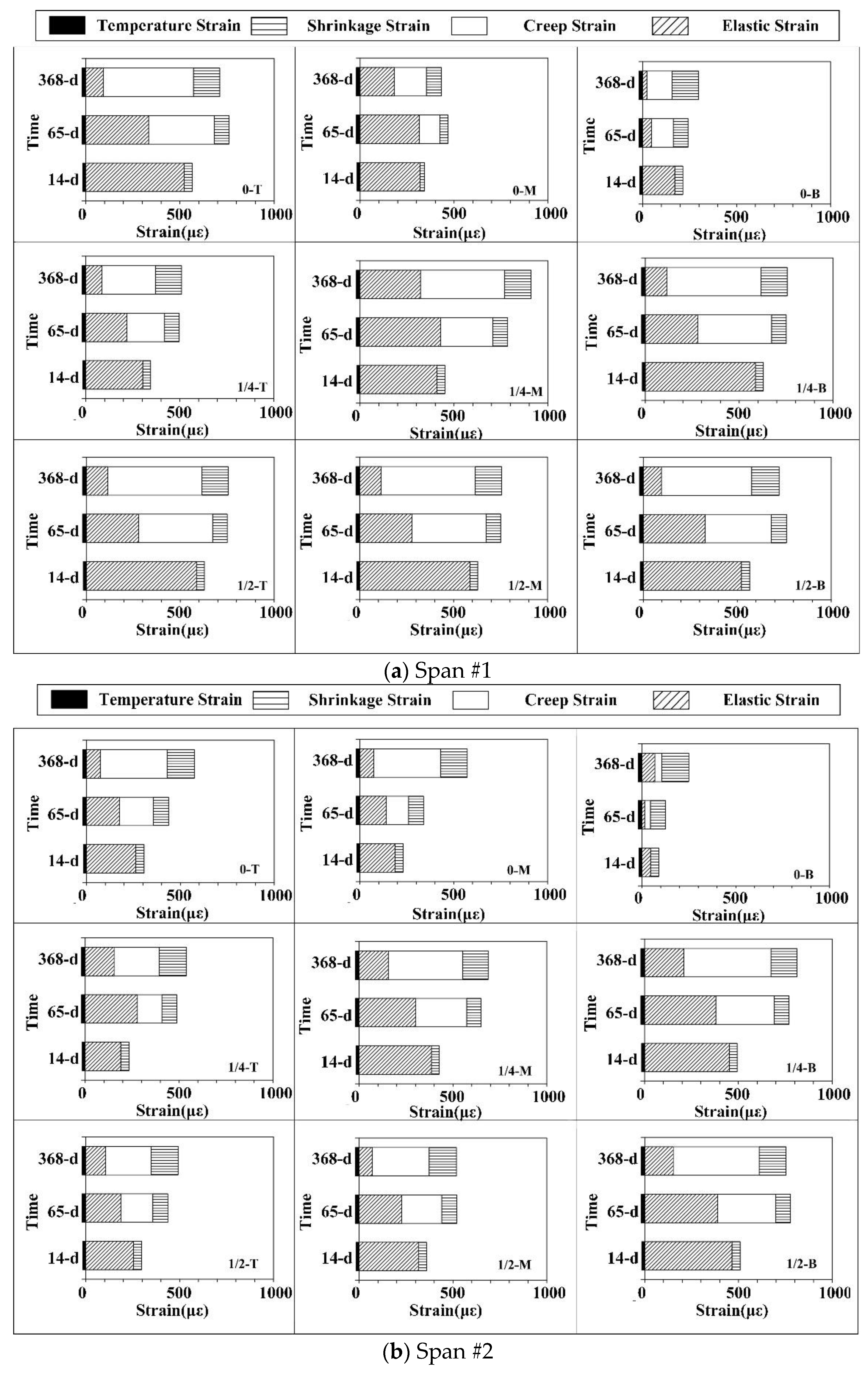 Applsci 11 10161 g008a