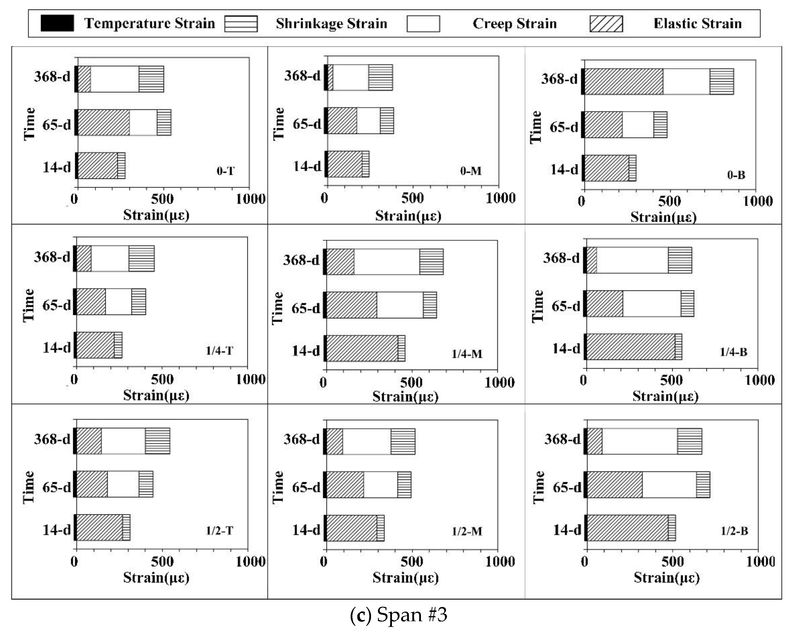 Applsci 11 10161 g008b