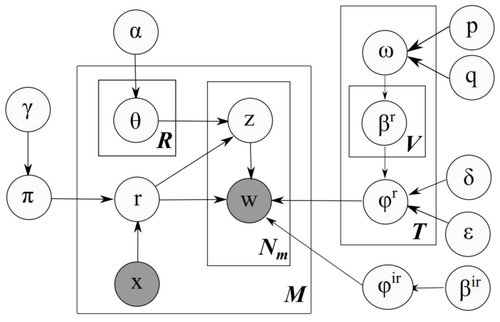 Applsci 11 10162 g001