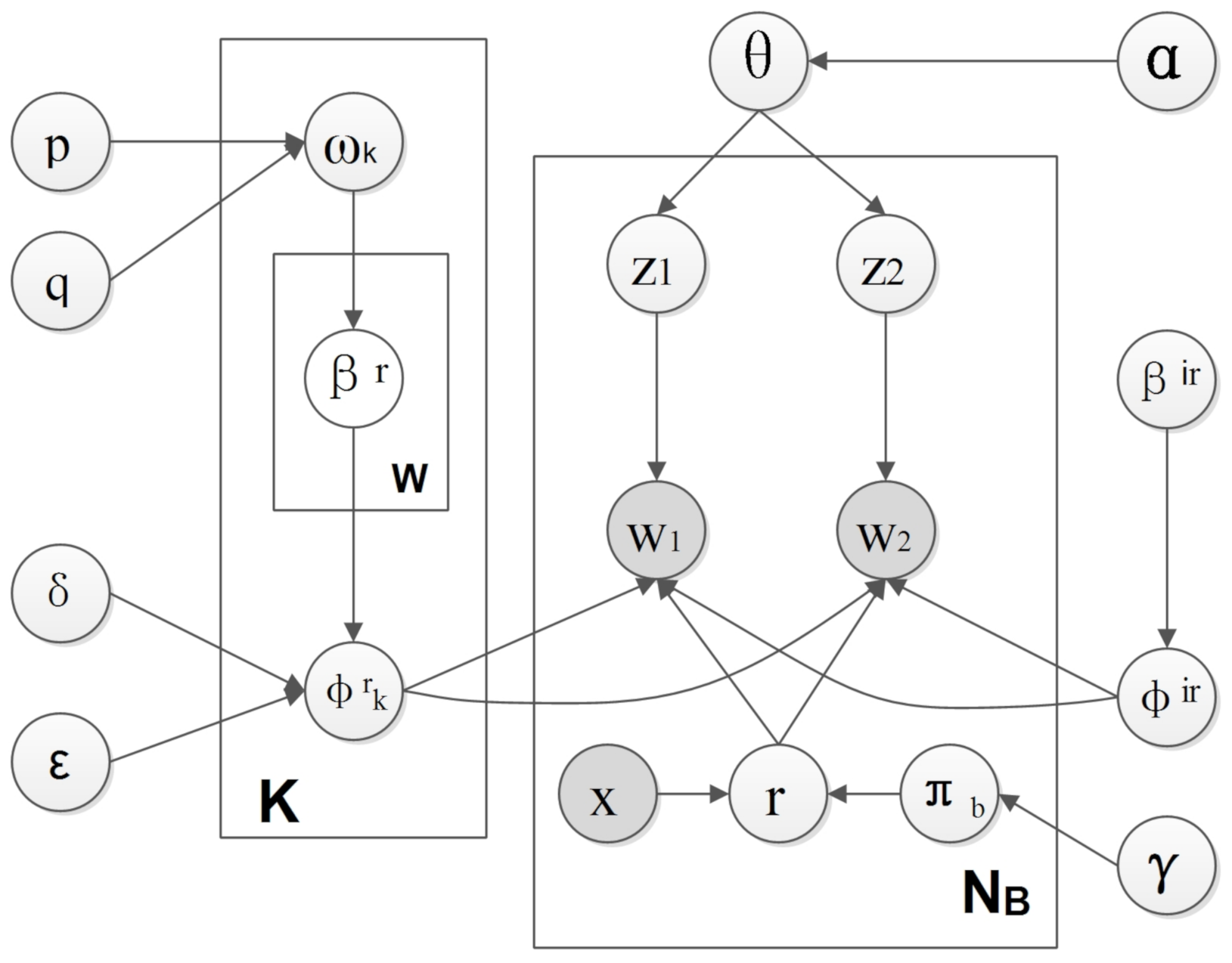 Applsci 11 10162 g003