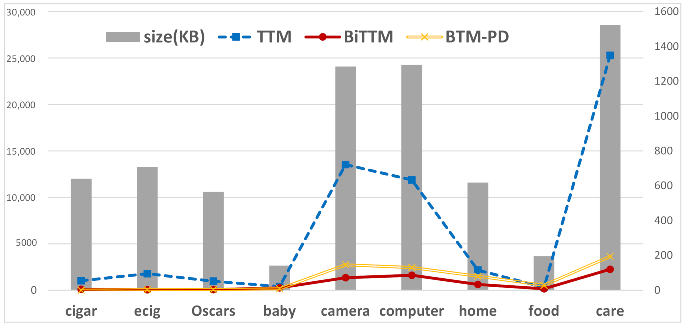 Applsci 11 10162 g005