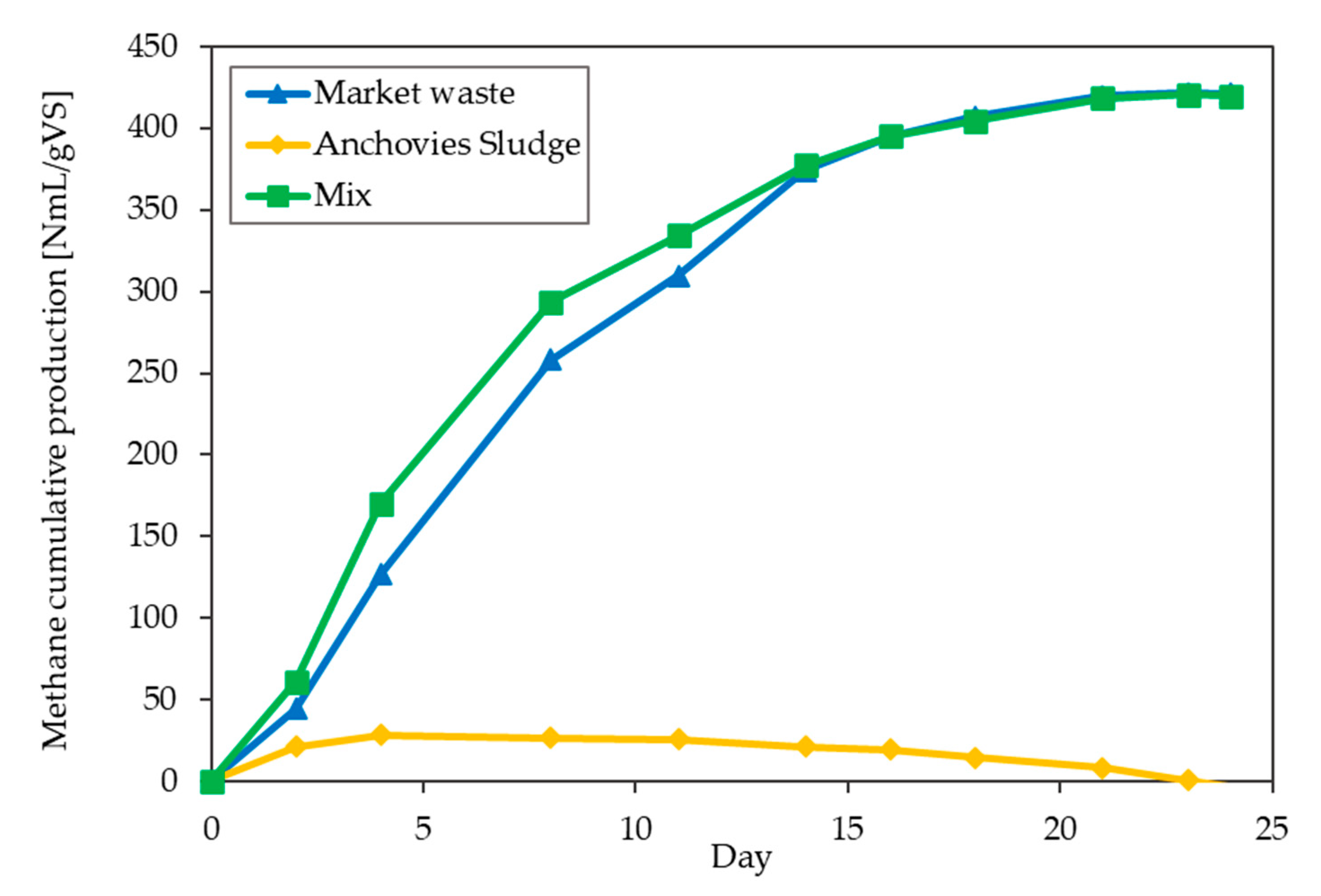 Applsci 11 10163 g002