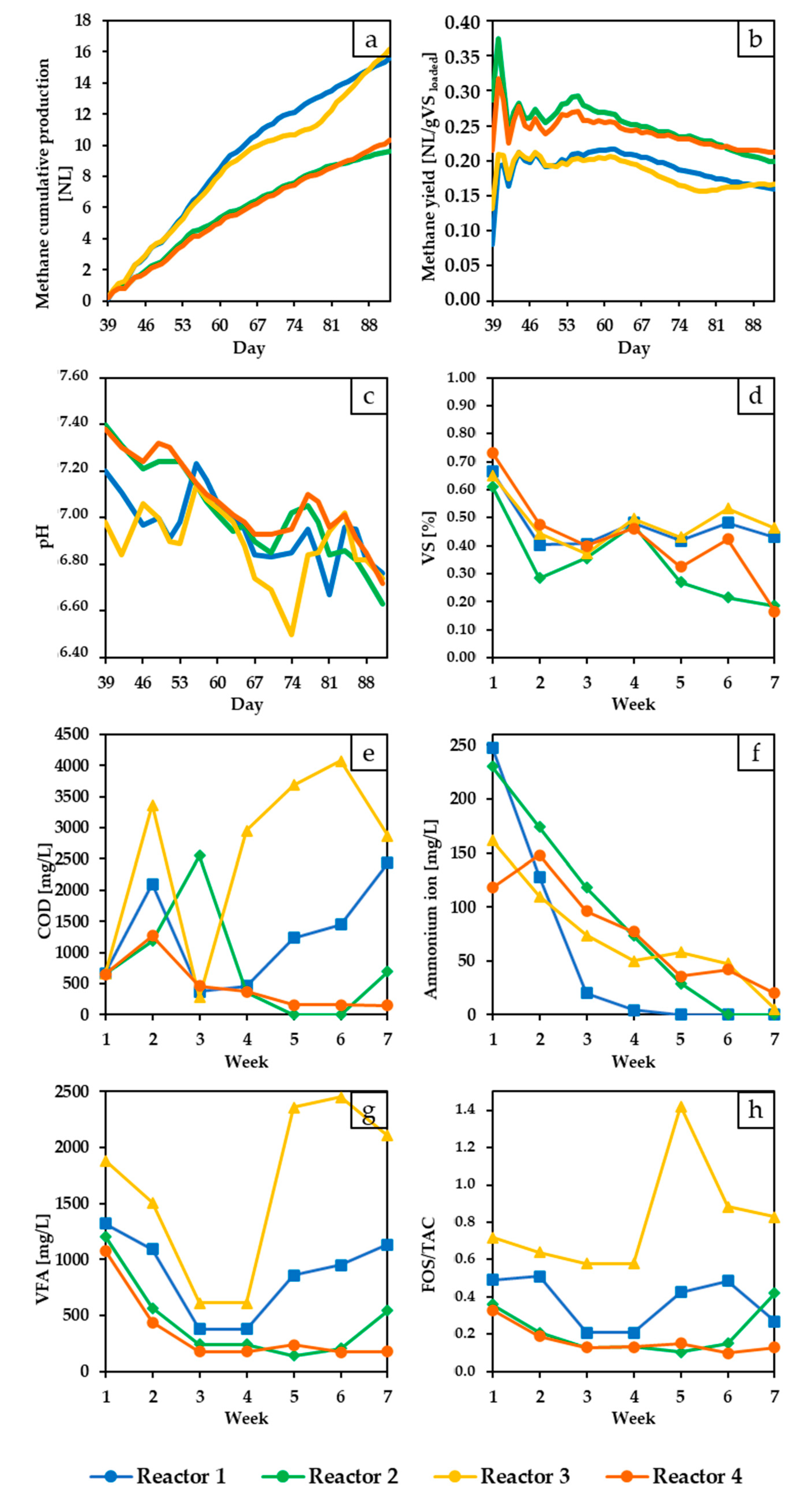Applsci 11 10163 g003