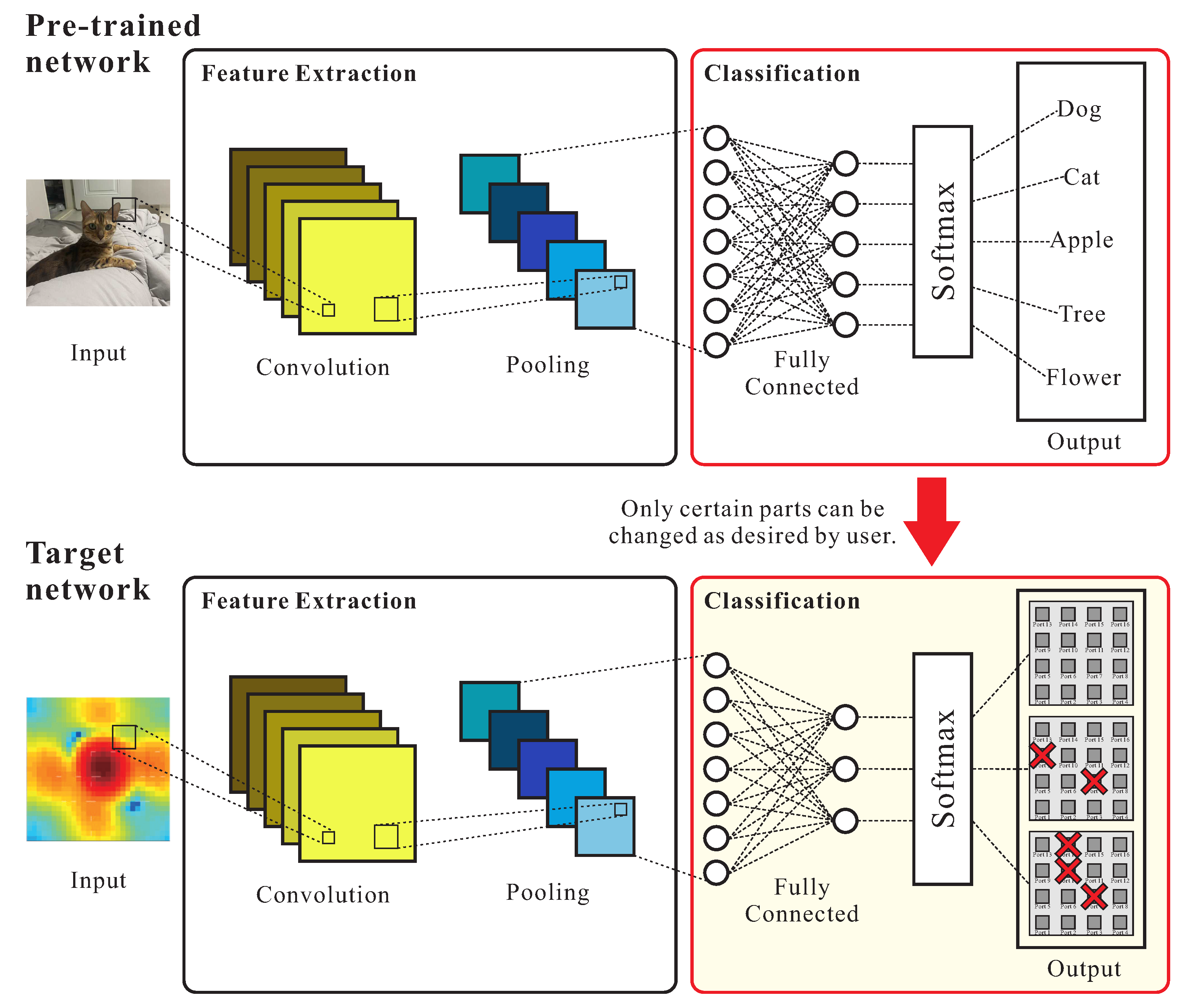 Applsci 11 10164 g001