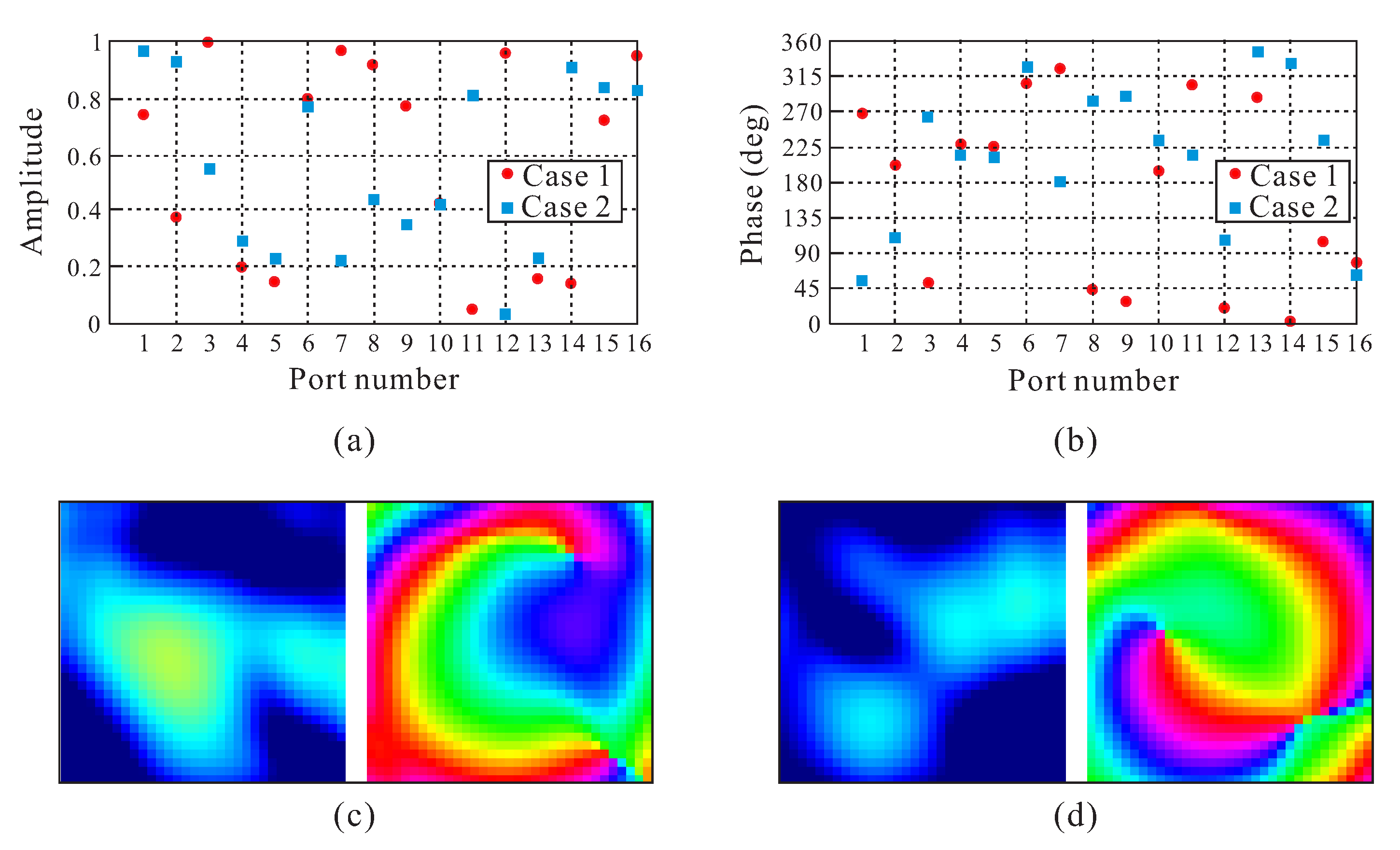 Applsci 11 10164 g005