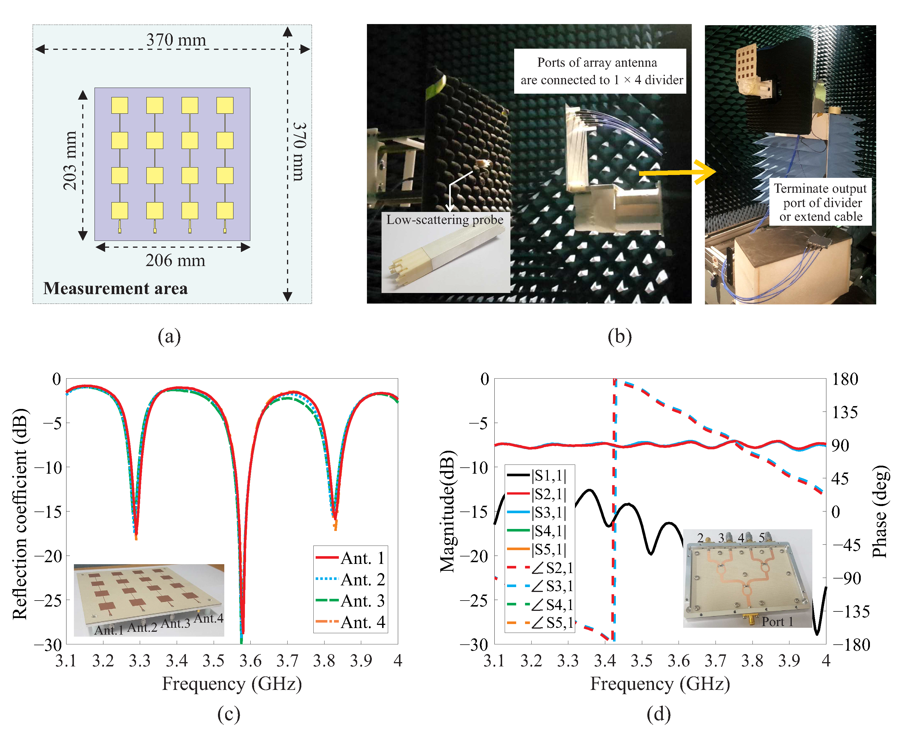 Applsci 11 10164 g007