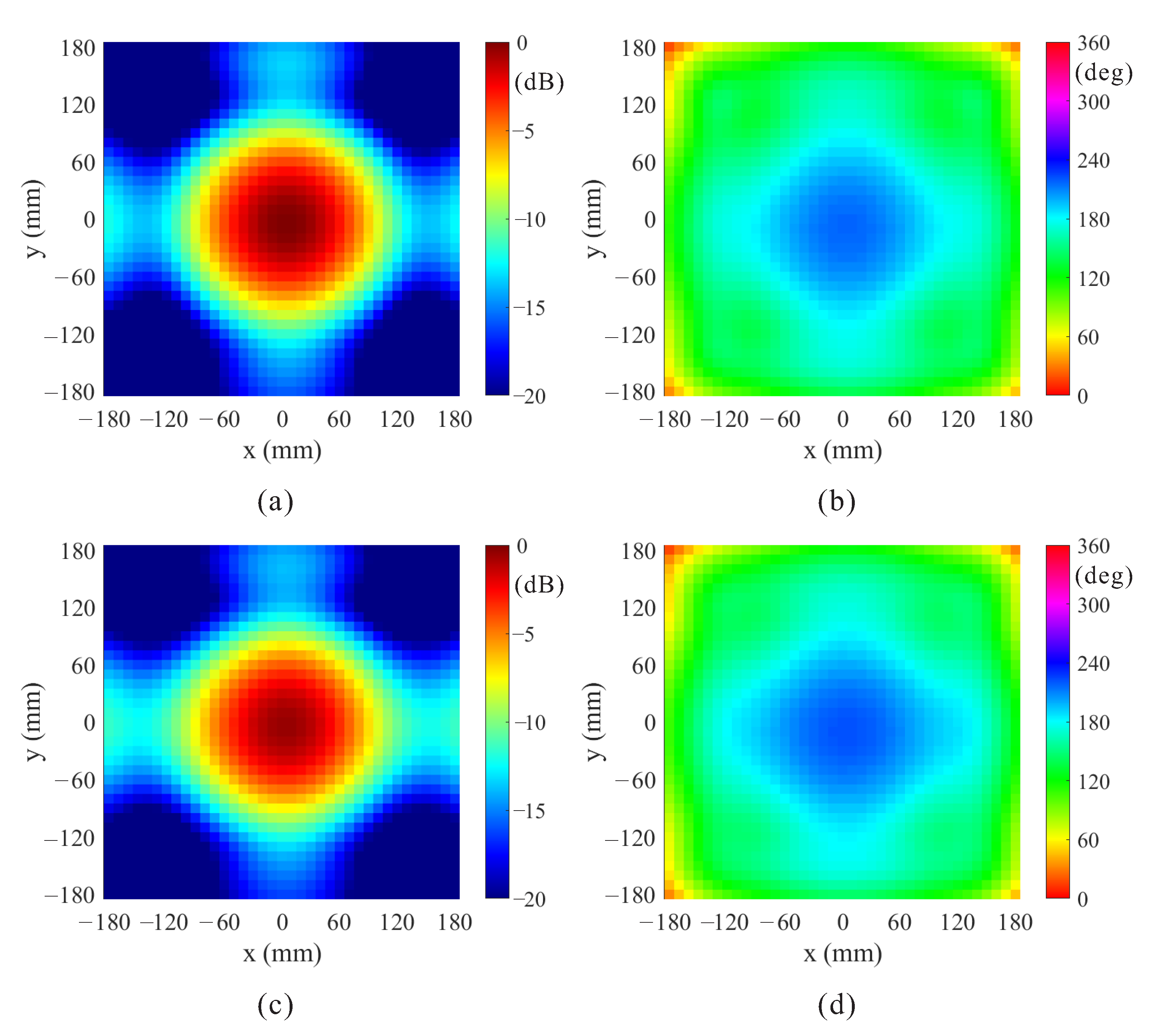 Applsci 11 10164 g008