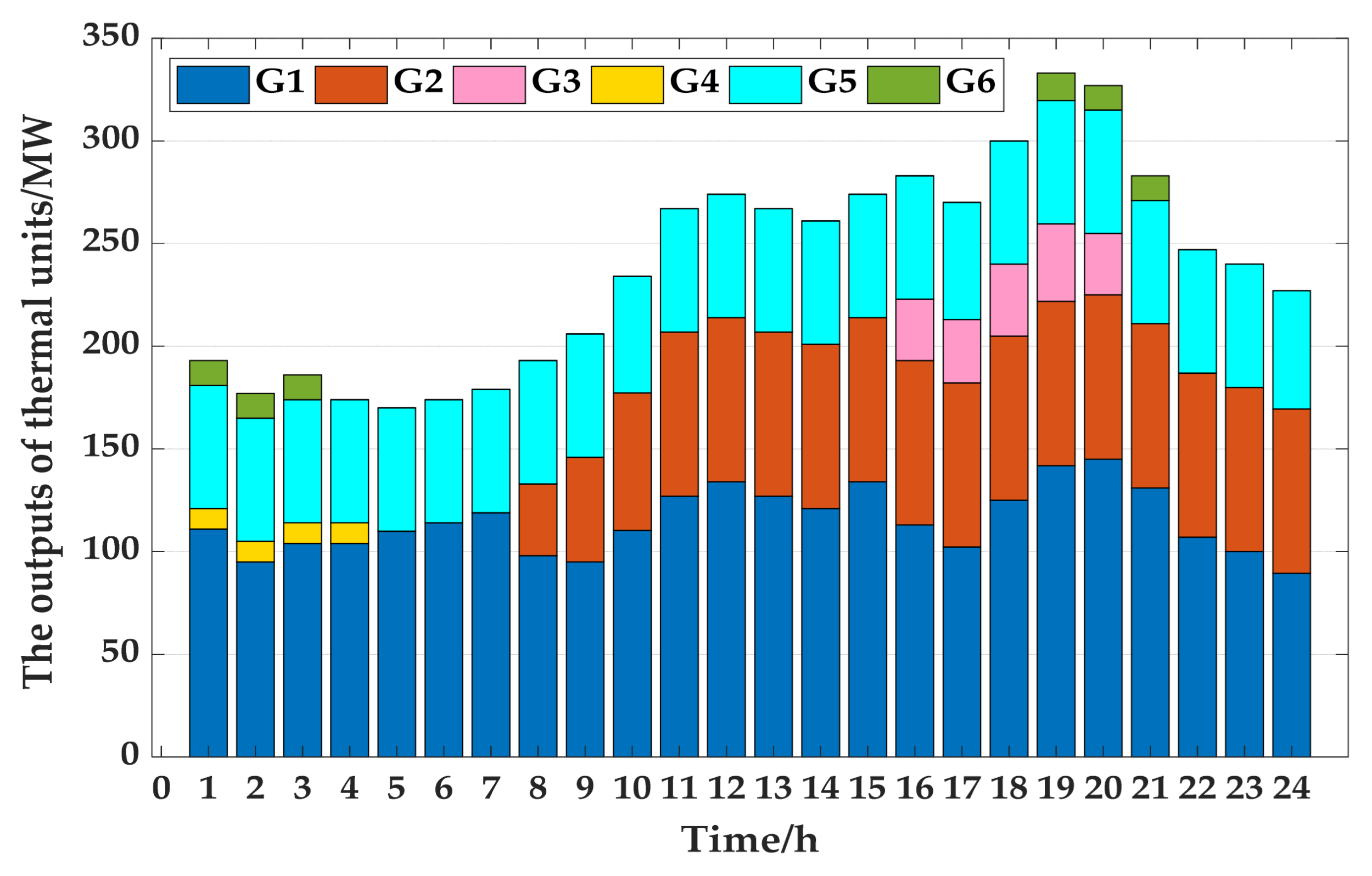 Applsci 11 10165 g003