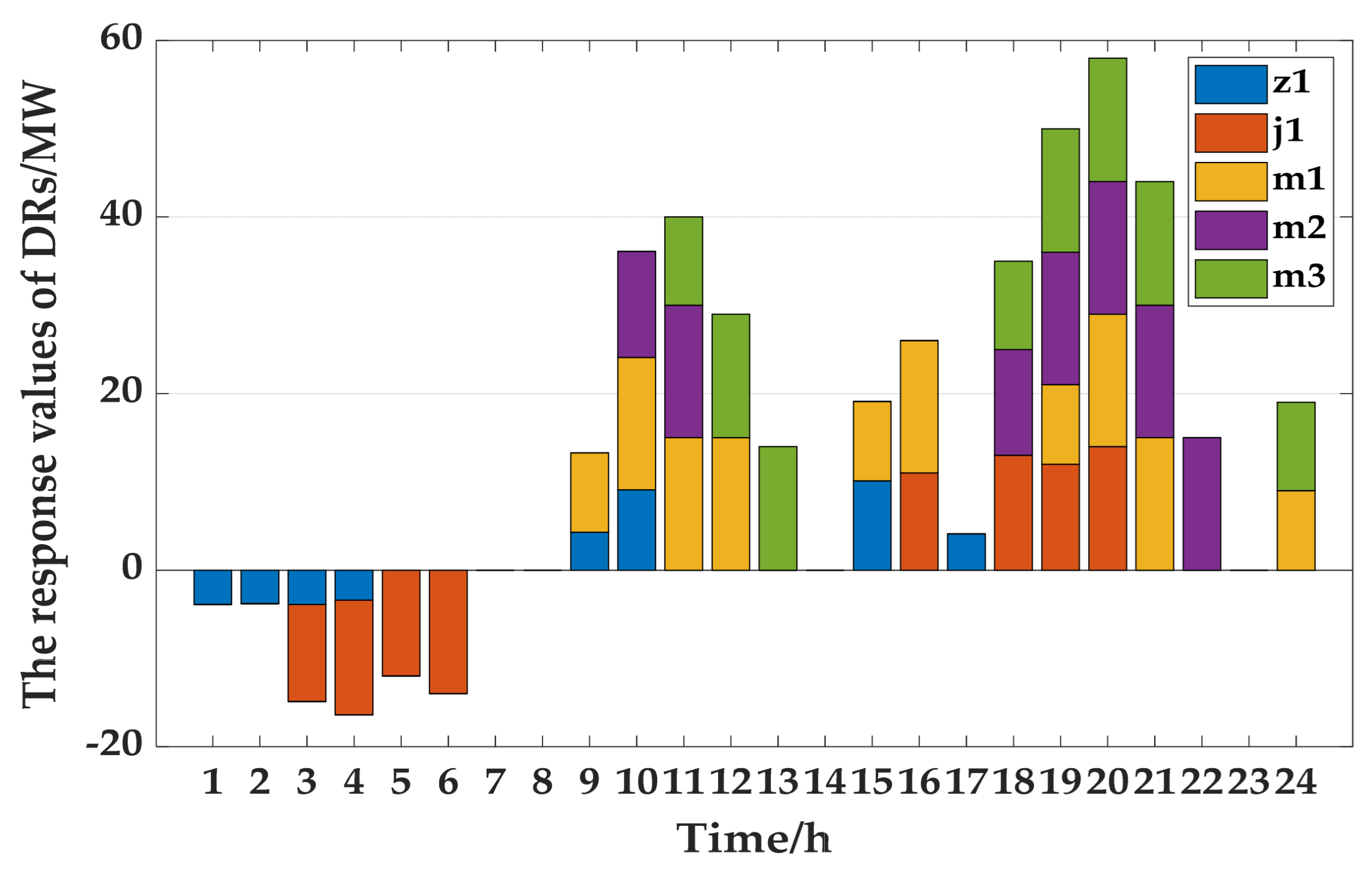 Applsci 11 10165 g004