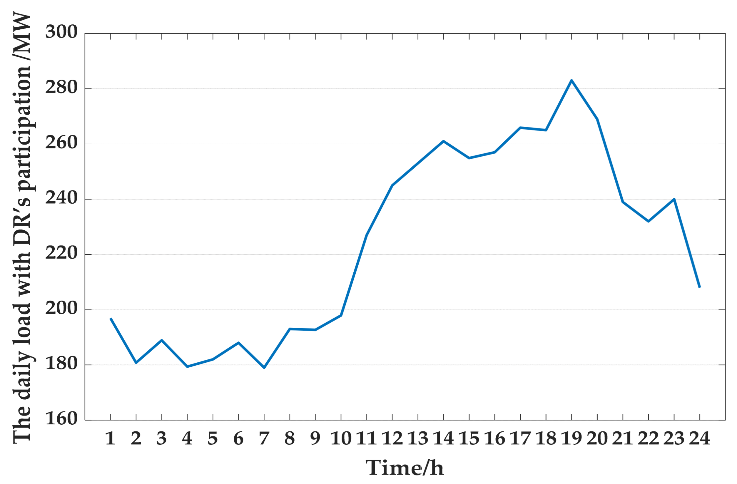 Applsci 11 10165 g006
