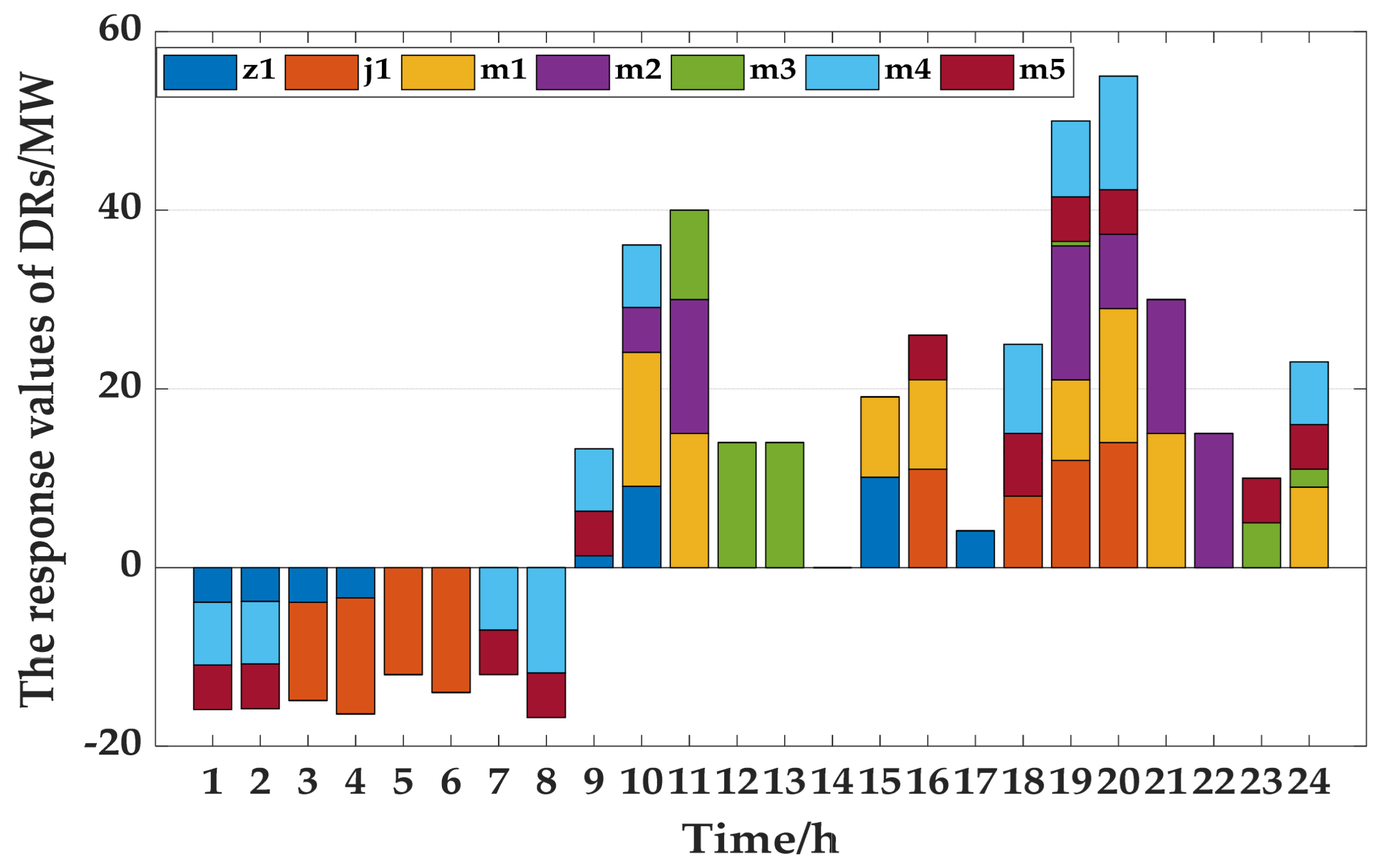 Applsci 11 10165 g008