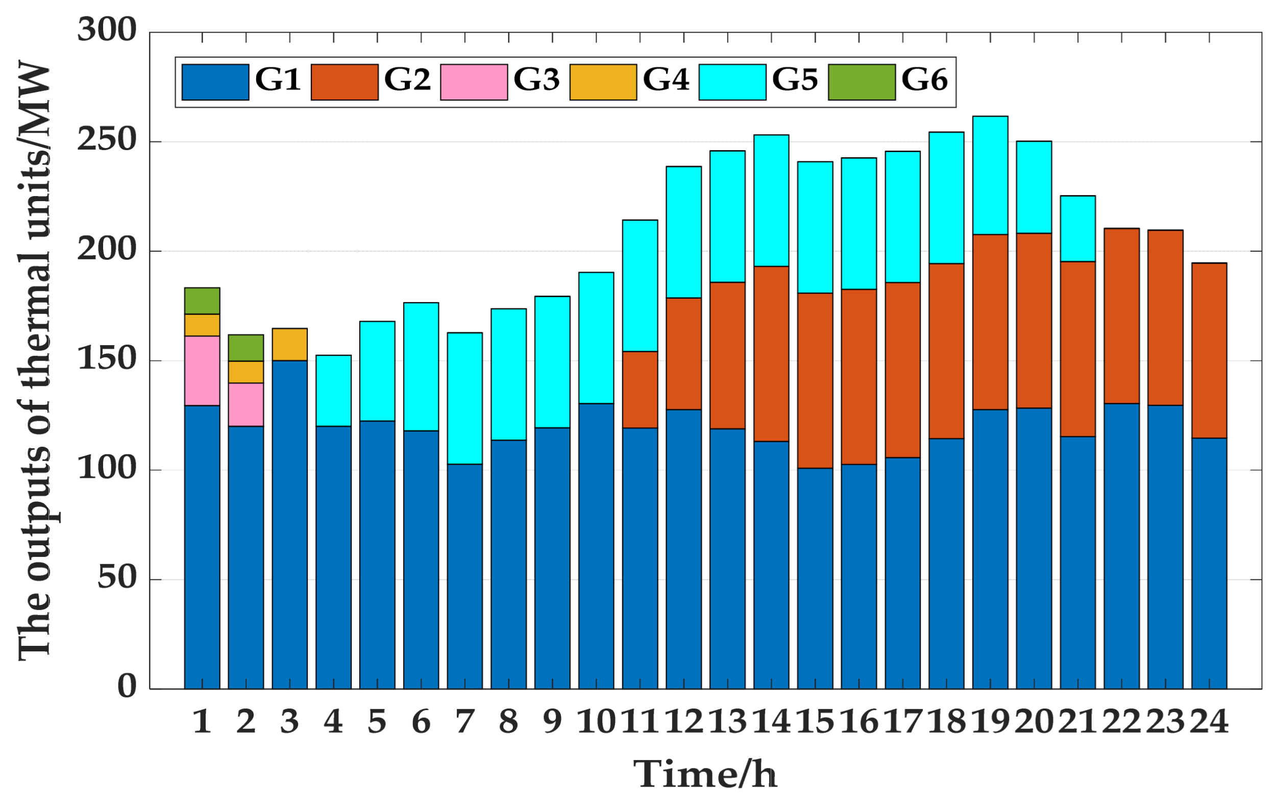 Applsci 11 10165 g009