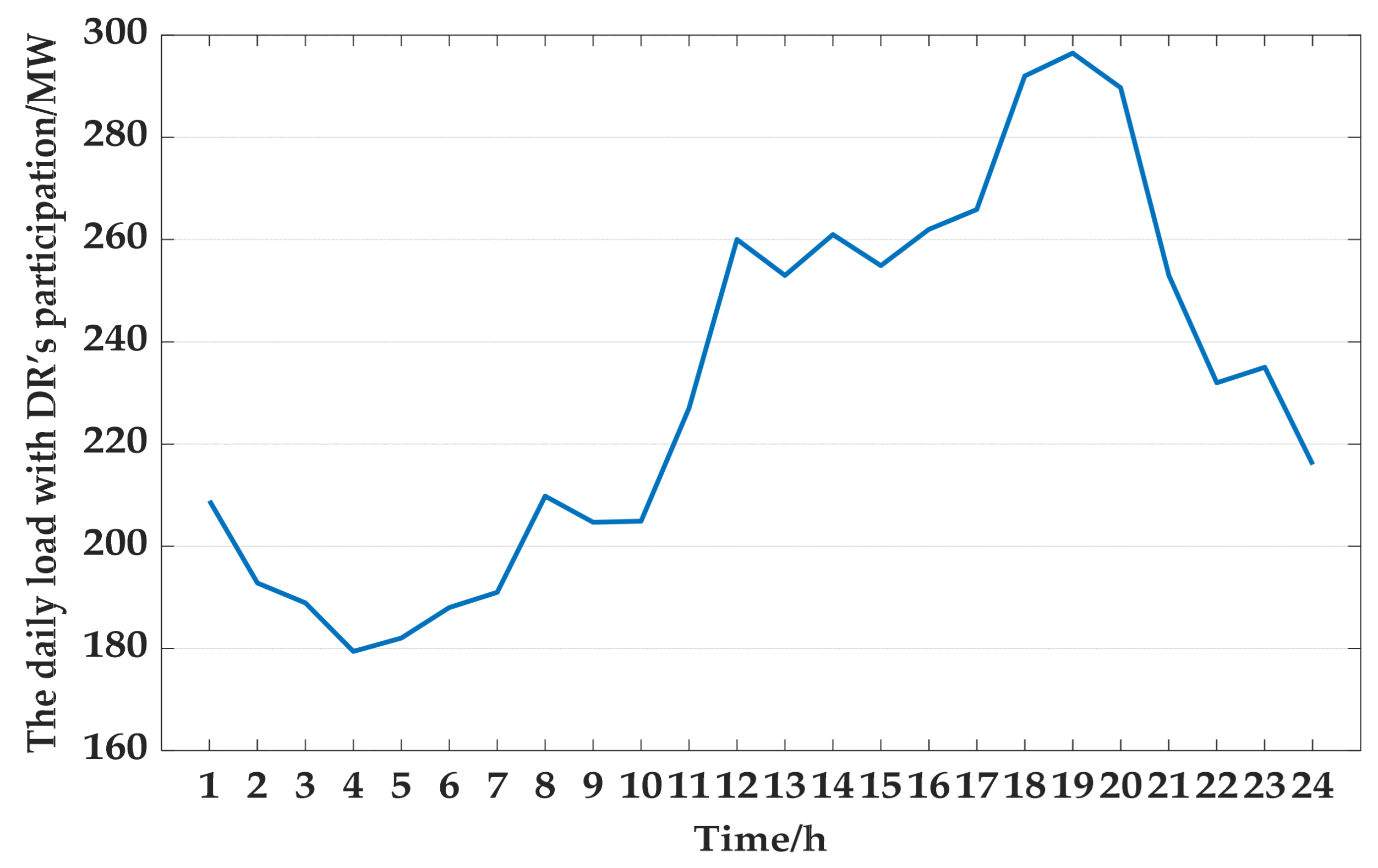 Applsci 11 10165 g010