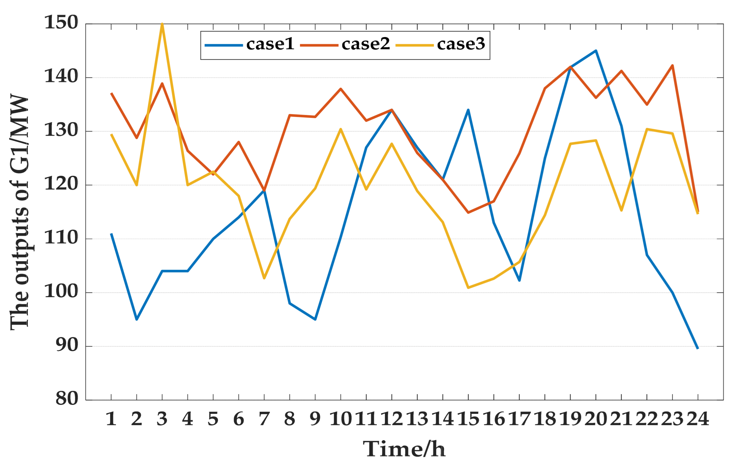 Applsci 11 10165 g012